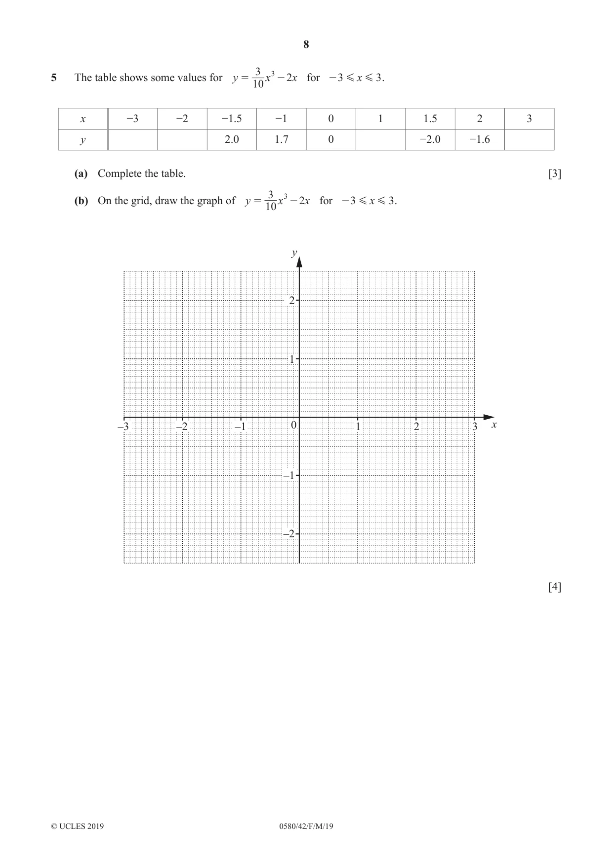 Cambridge IGCSE Mathematics 0580 2019 Feb/March Paper 4 · Variant 2 question paper, page 8 of 20