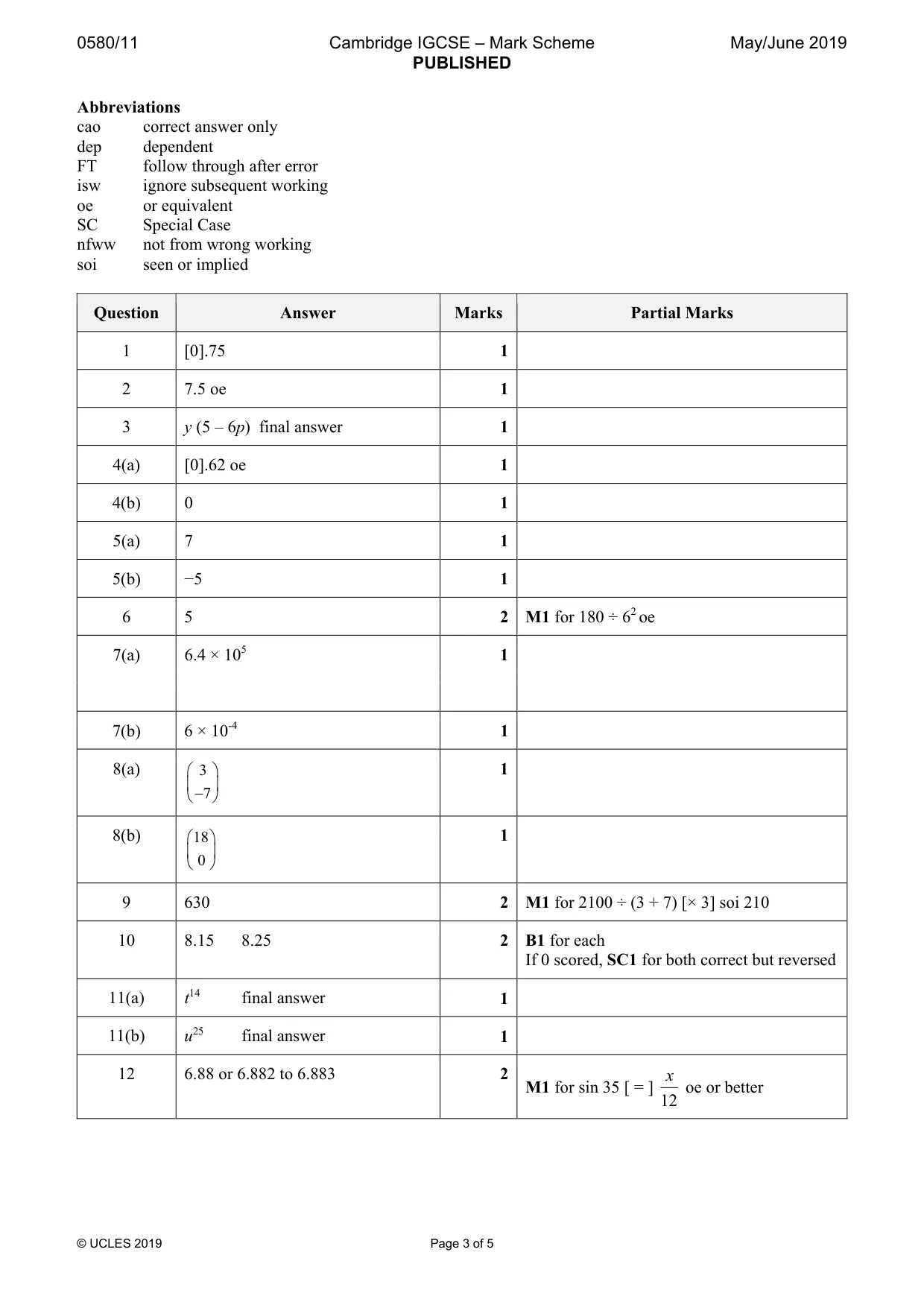 Mark scheme, page 3 of 5