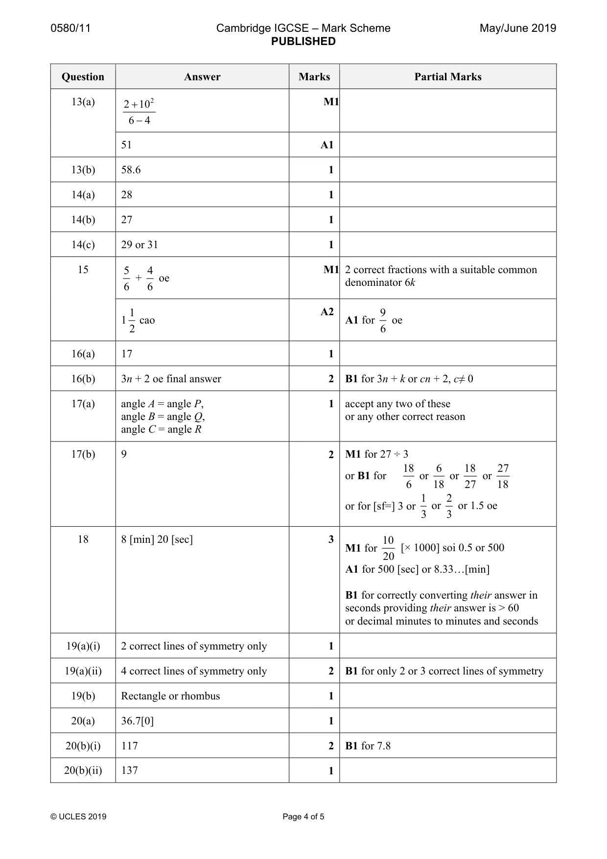 Mark scheme, page 4 of 5