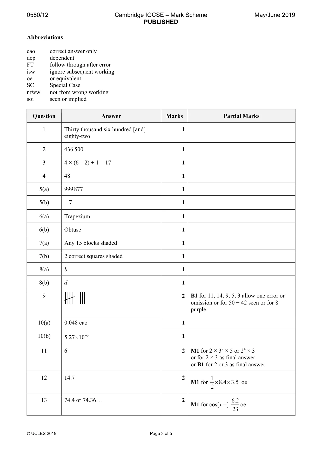 Mark scheme, page 3 of 5