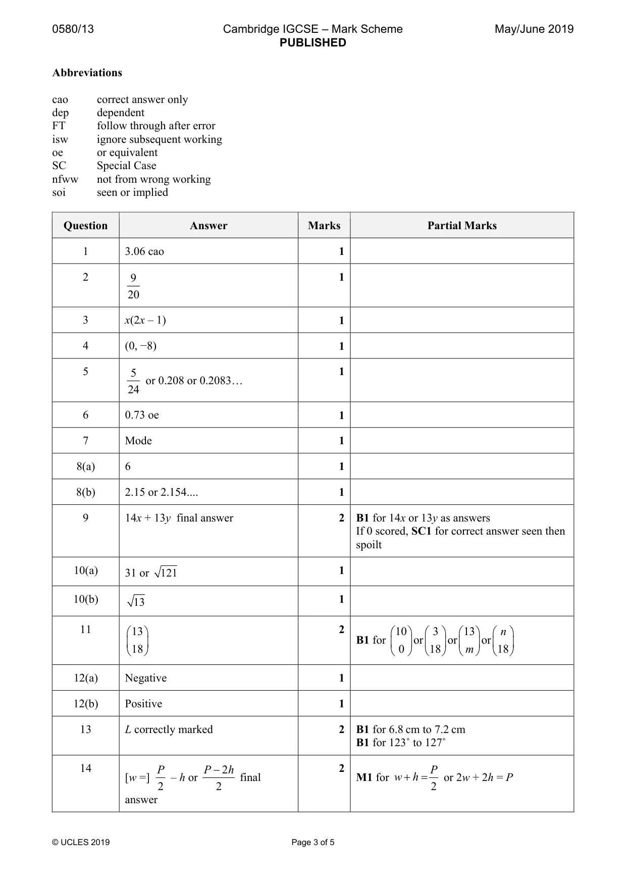 Mark scheme, page 3 of 5