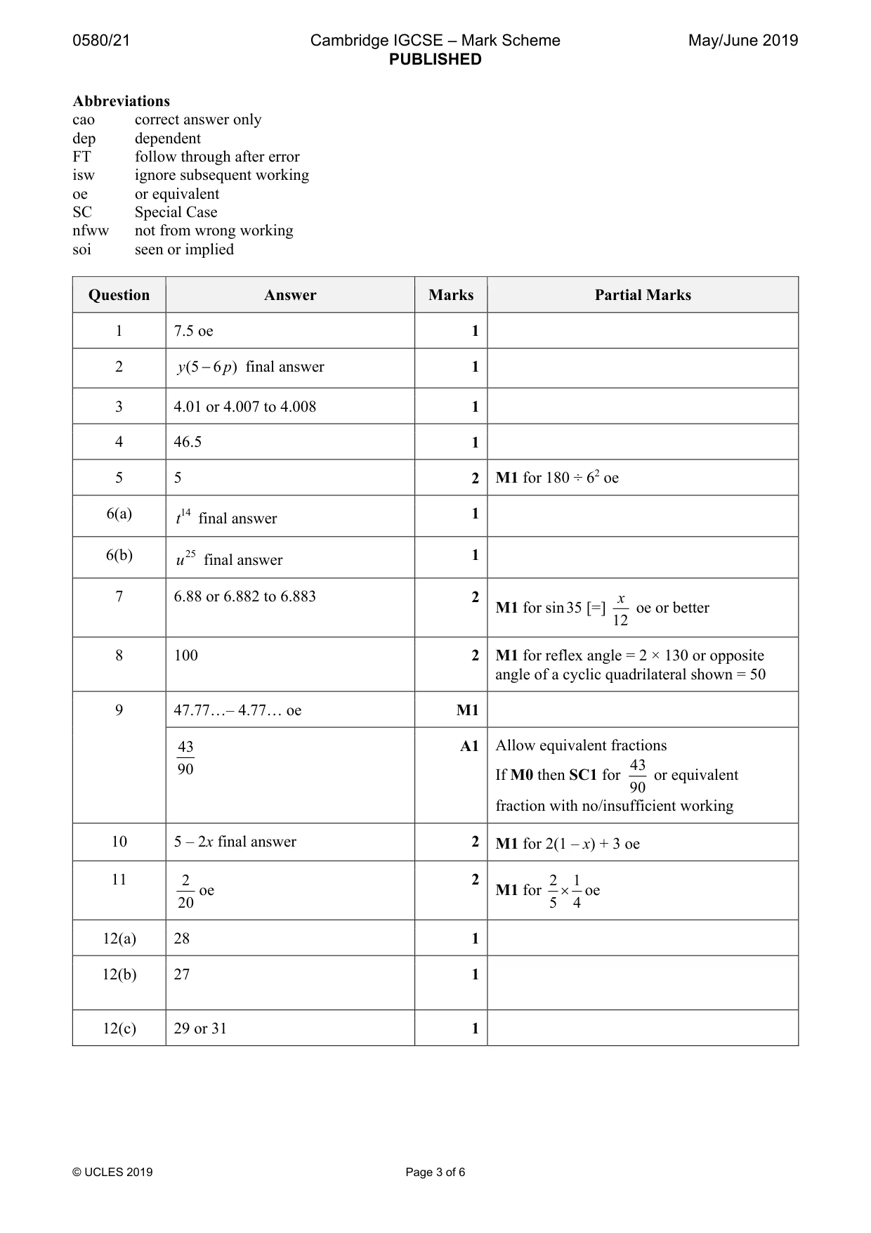 Mark scheme, page 3 of 6