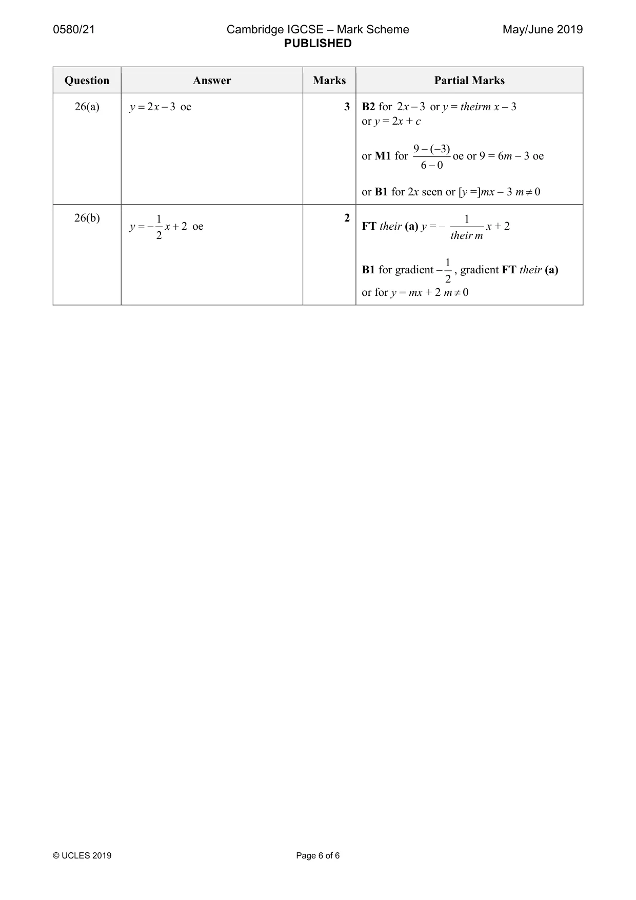 Mark scheme, page 6 of 6
