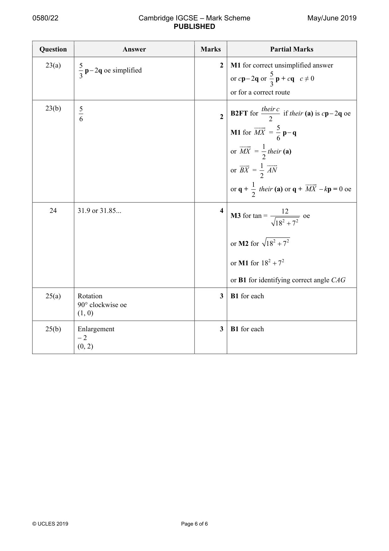 Mark scheme, page 6 of 6