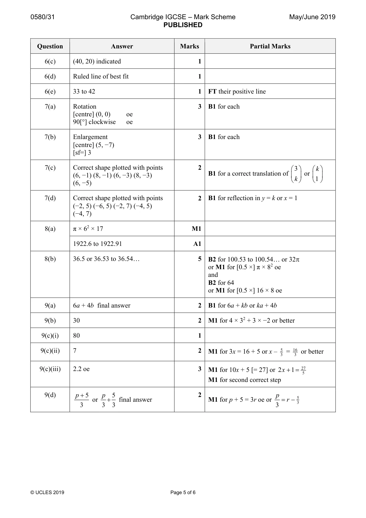 Mark scheme, page 5 of 6