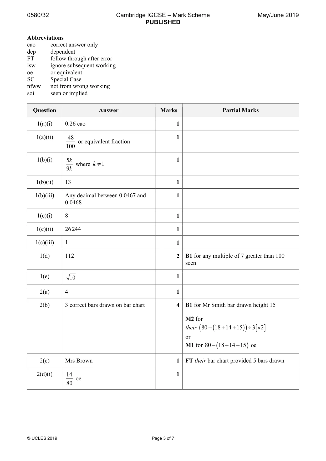 Mark scheme, page 3 of 7