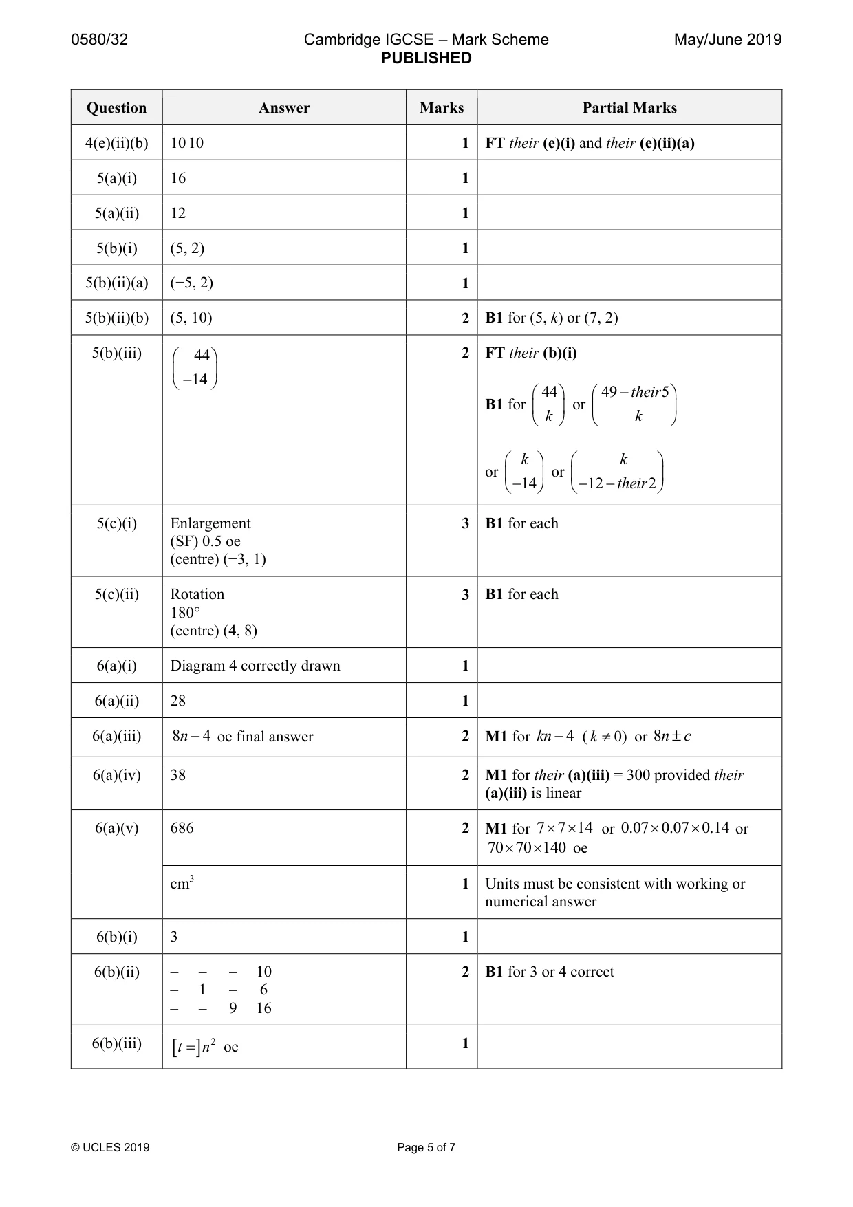 Mark scheme, page 5 of 7