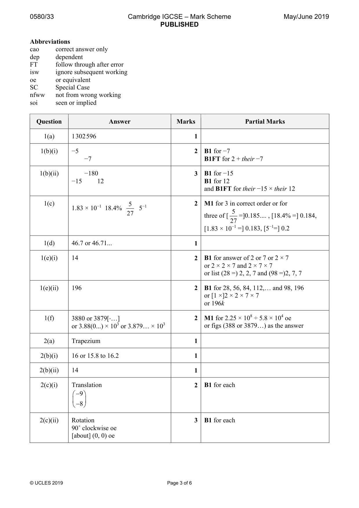 Mark scheme, page 3 of 6