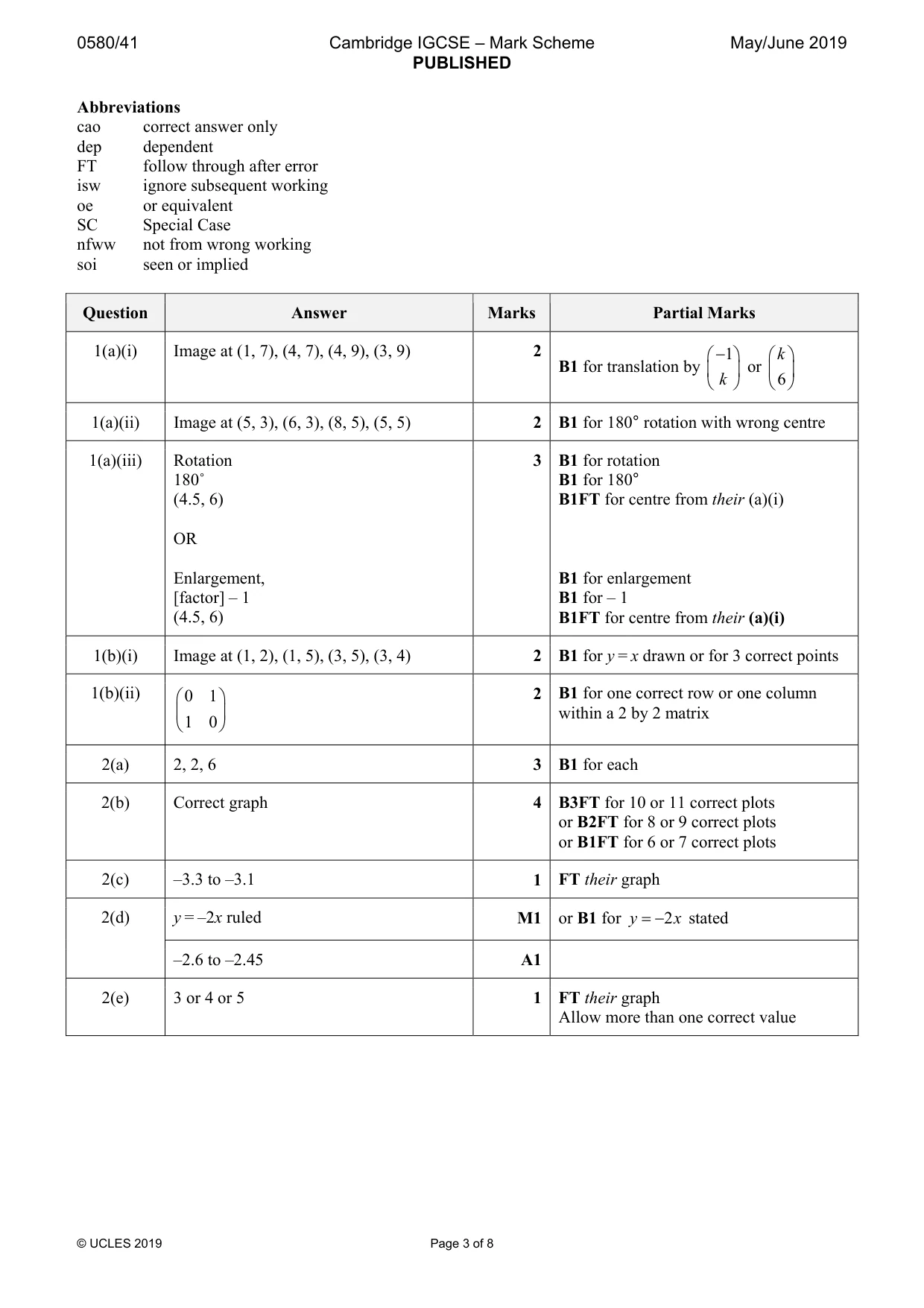 Mark scheme, page 3 of 8