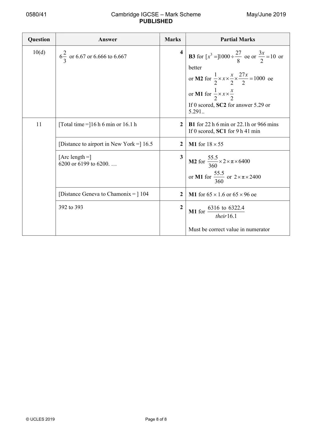 Mark scheme, page 8 of 8