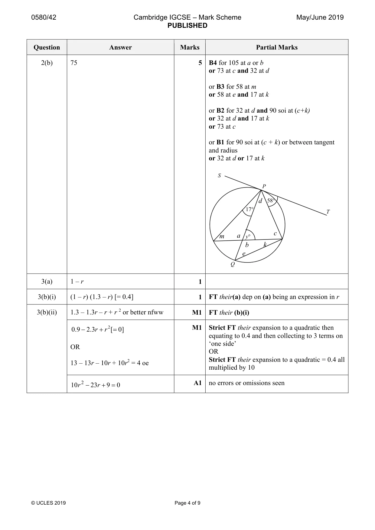 Mark scheme, page 4 of 9