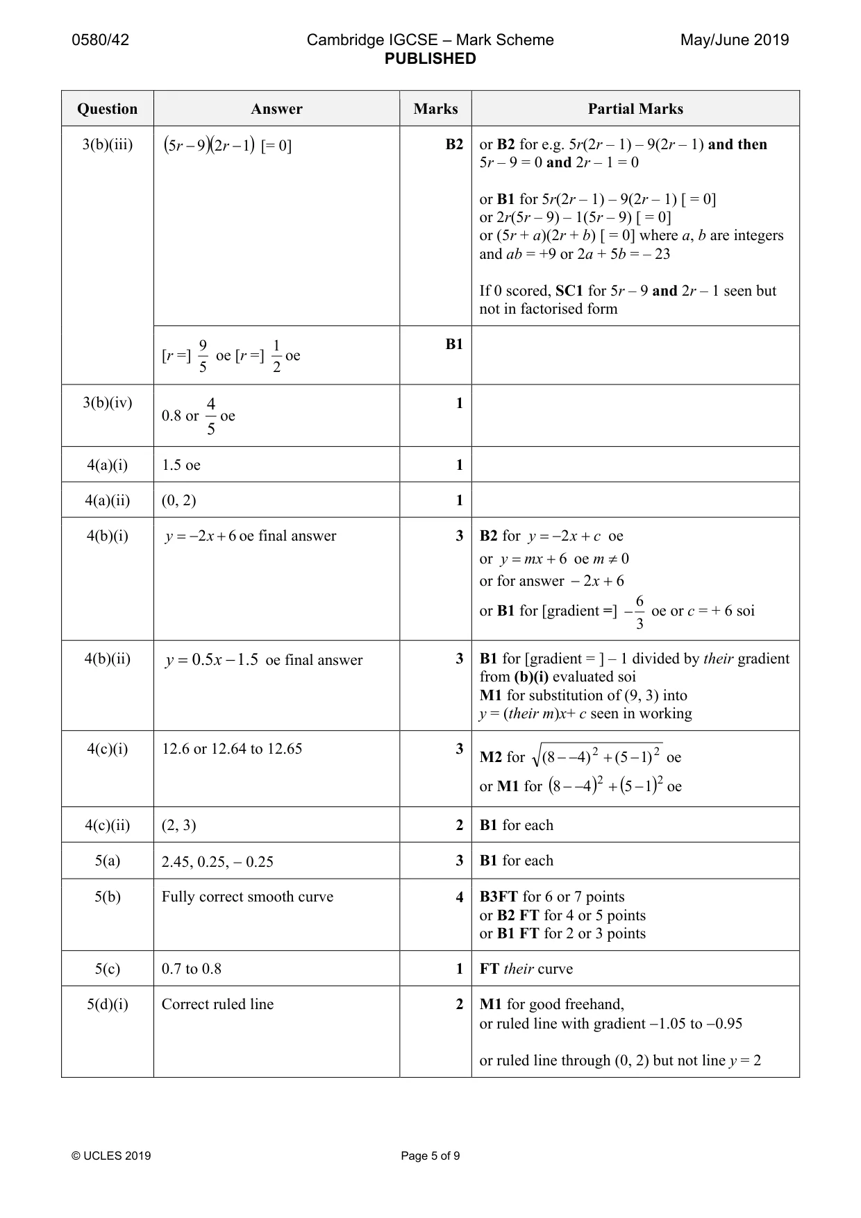 Mark scheme, page 5 of 9