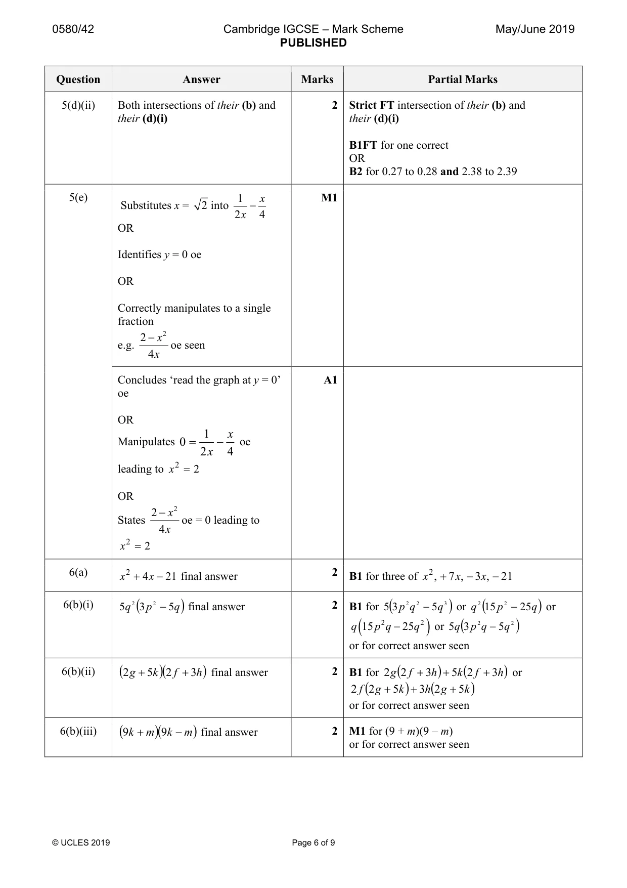 Mark scheme, page 6 of 9