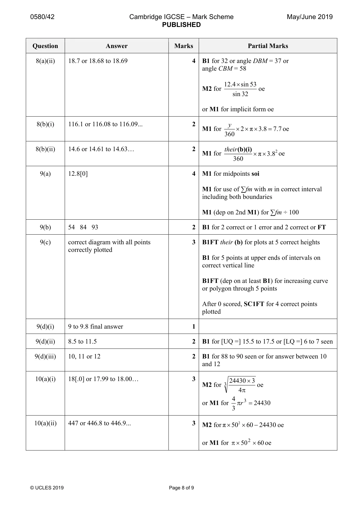 Mark scheme, page 8 of 9