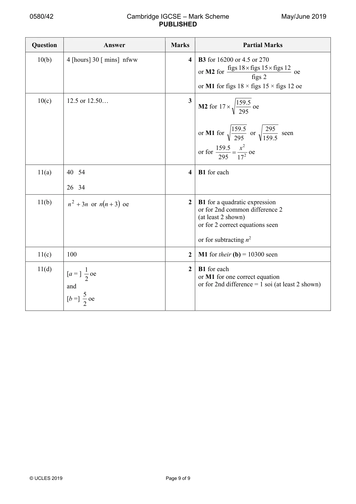 Mark scheme, page 9 of 9