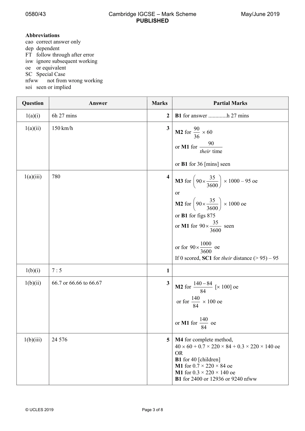 Mark scheme, page 3 of 8