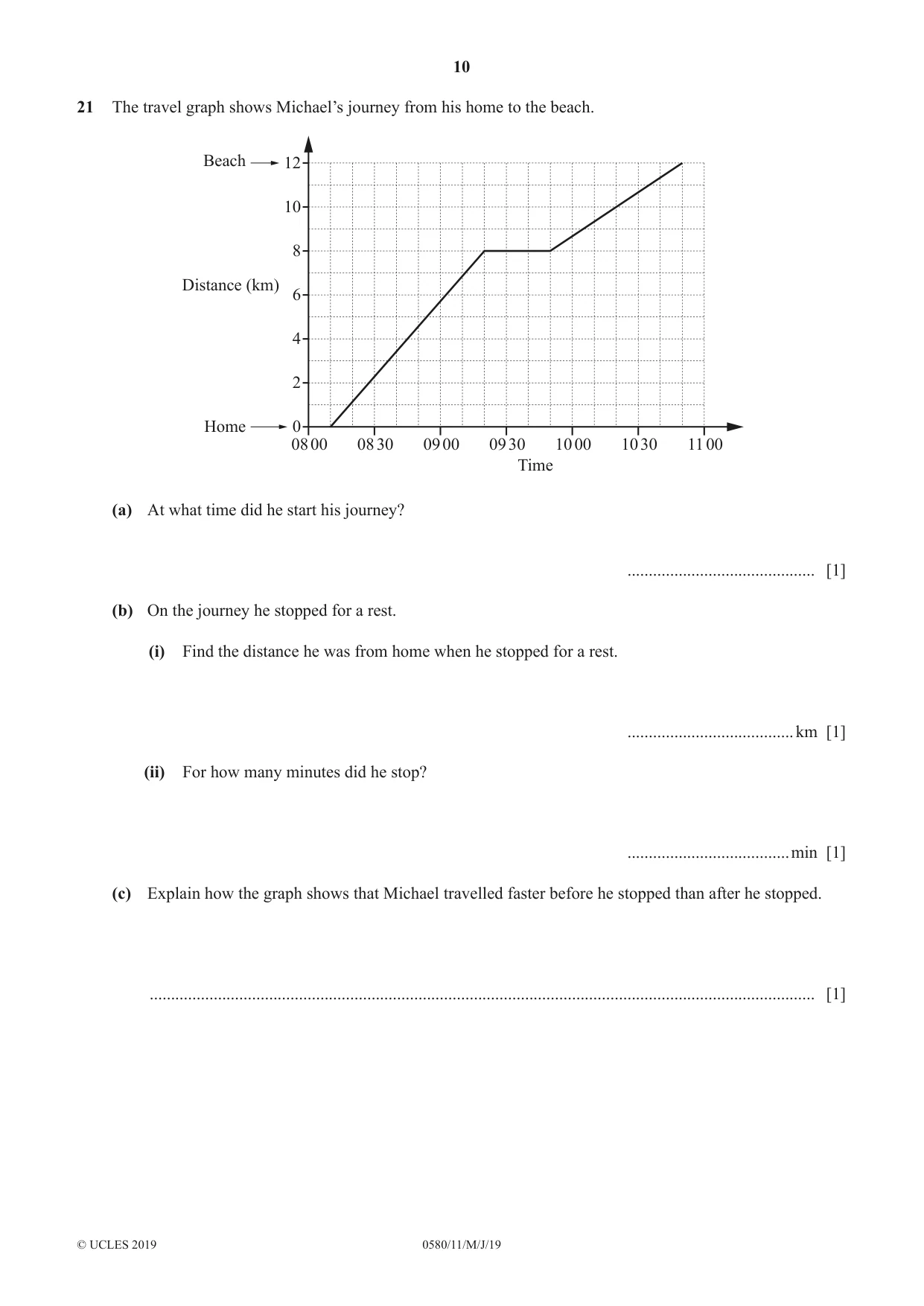 Cambridge IGCSE Mathematics 0580 2019 May/June Paper 1 · Variant 1 question paper, page 10 of 12