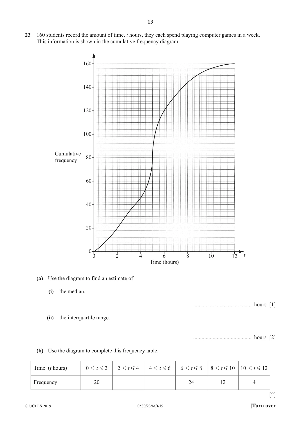 Cambridge IGCSE Mathematics 0580 2019 May/June Paper 2 · Variant 3 question paper, page 13 of 16