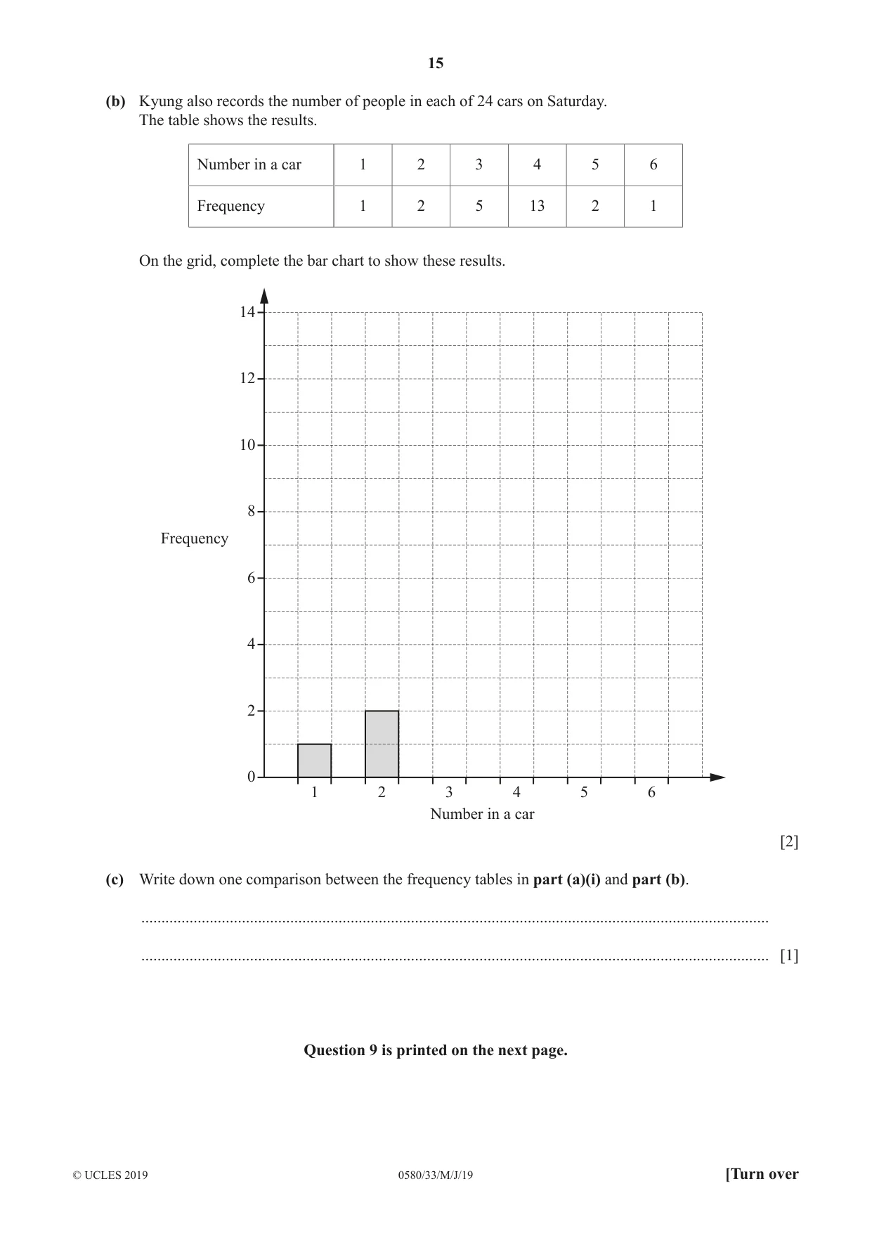 Cambridge IGCSE Mathematics 0580 2019 May/June Paper 3 · Variant 3 question paper, page 15 of 16