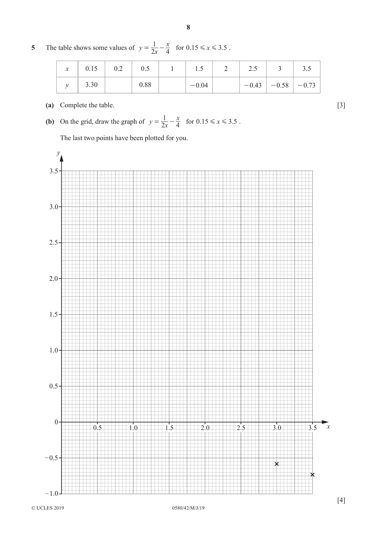 Cambridge IGCSE Mathematics 0580 2019 May/June Paper 4 · Variant 2 question paper, page 8 of 20