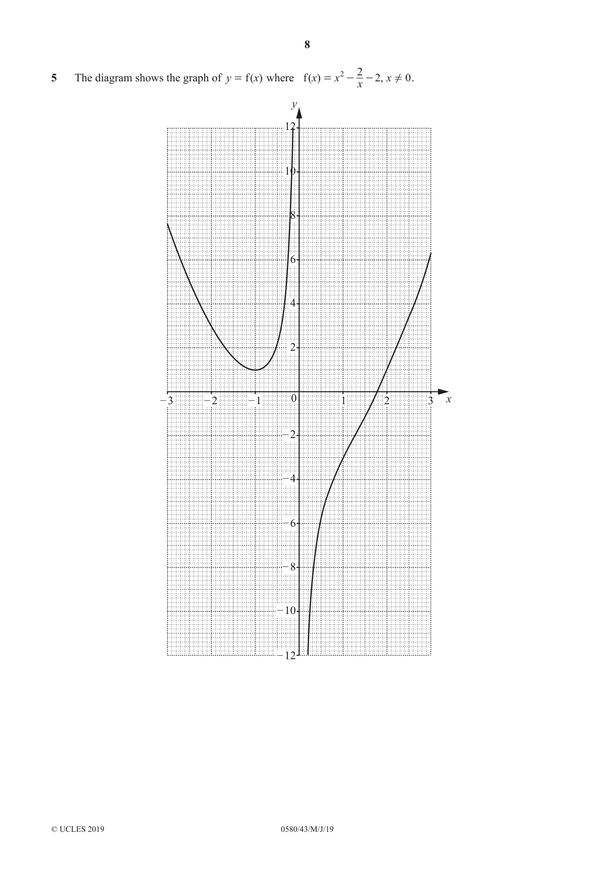 Cambridge IGCSE Mathematics 0580 2019 May/June Paper 4 · Variant 3 question paper, page 8 of 16