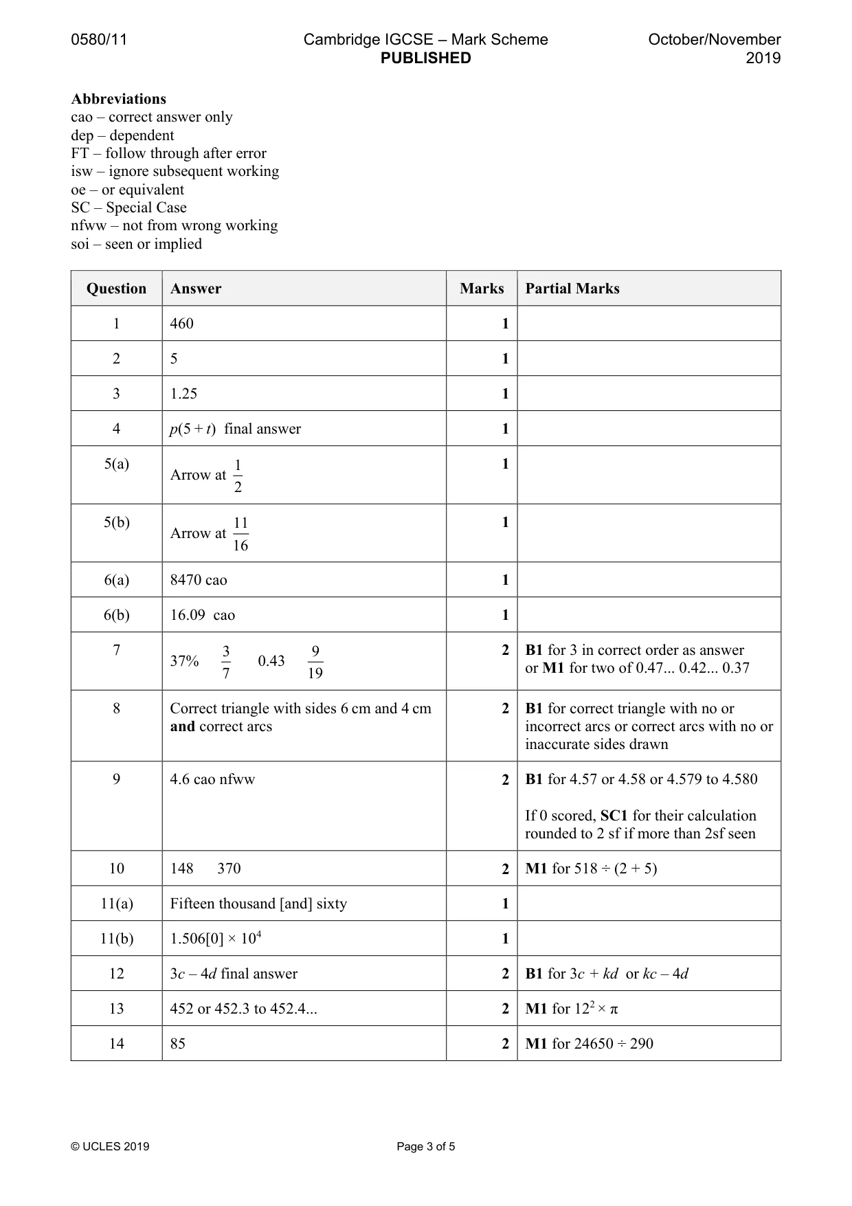 Mark scheme, page 3 of 5