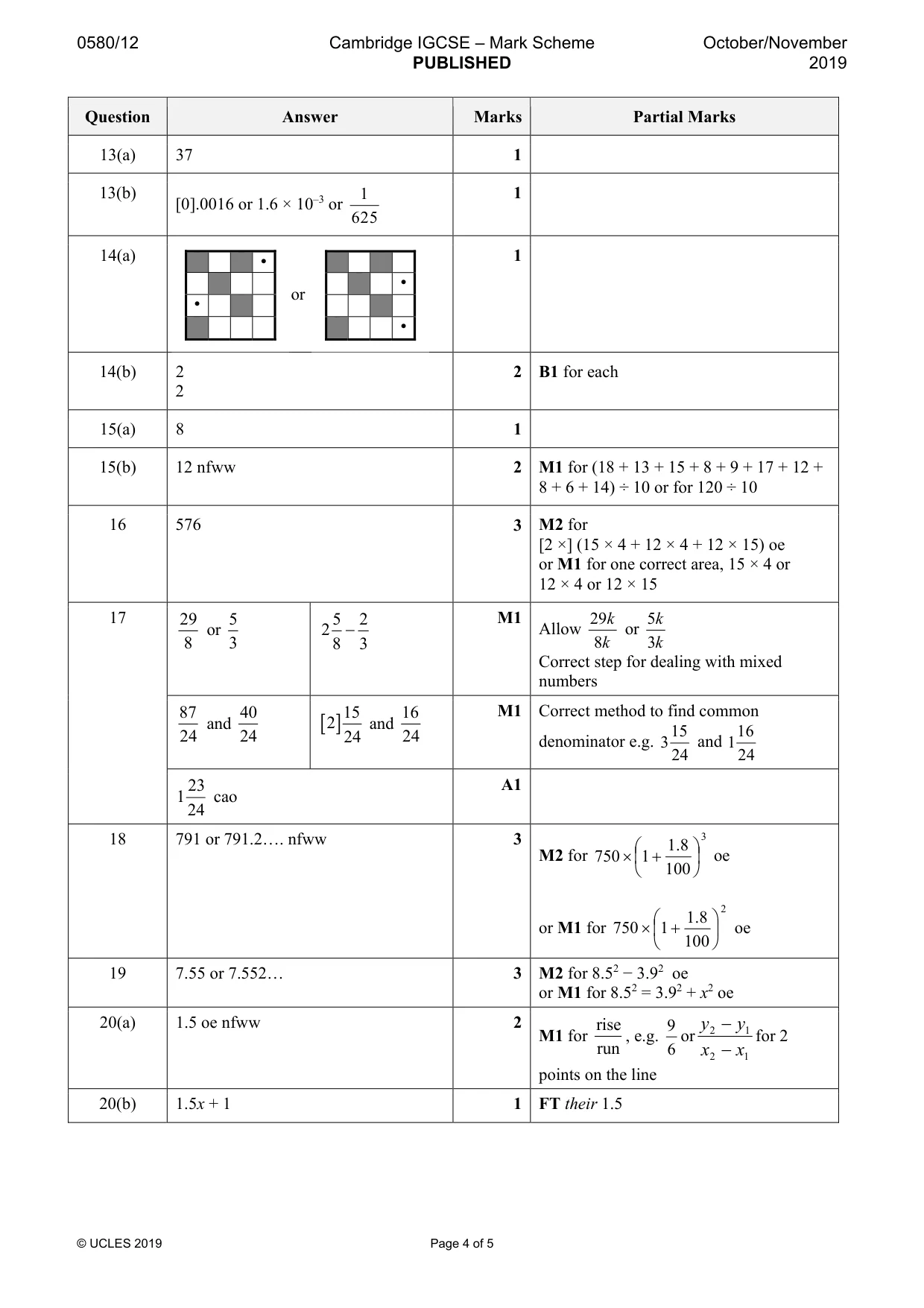 Mark scheme, page 4 of 5