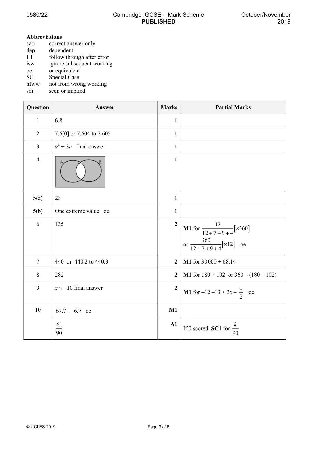 Mark scheme, page 3 of 6