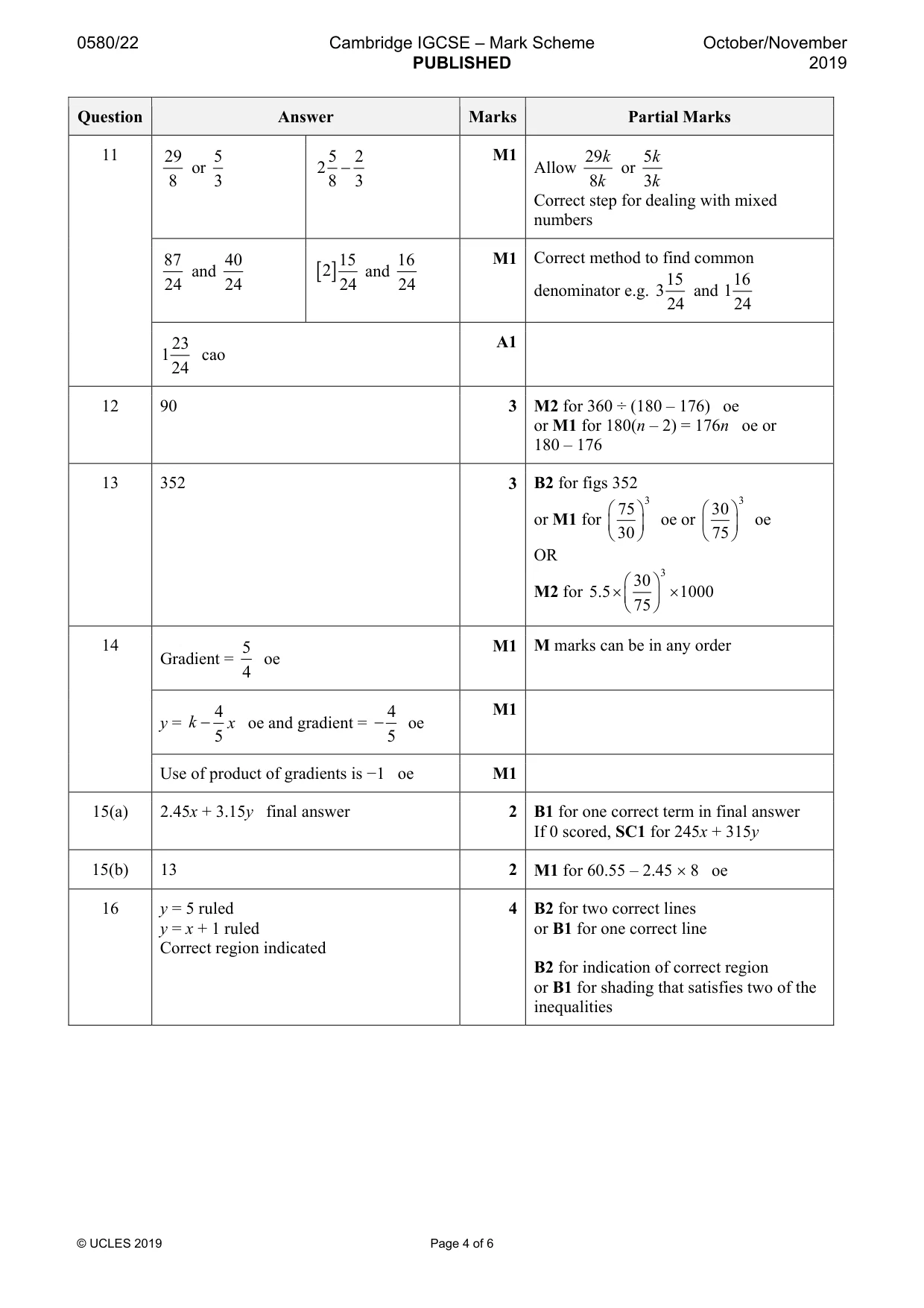 Mark scheme, page 4 of 6