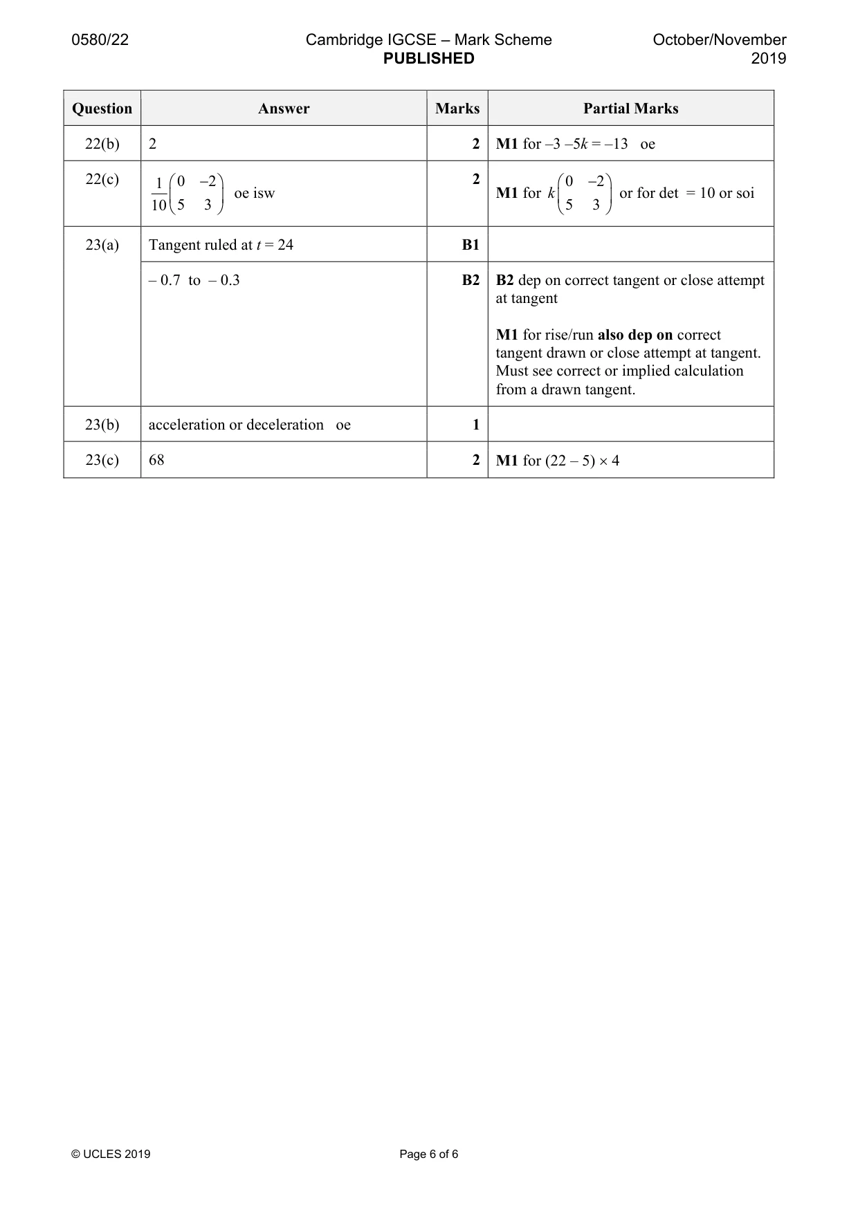 Mark scheme, page 6 of 6