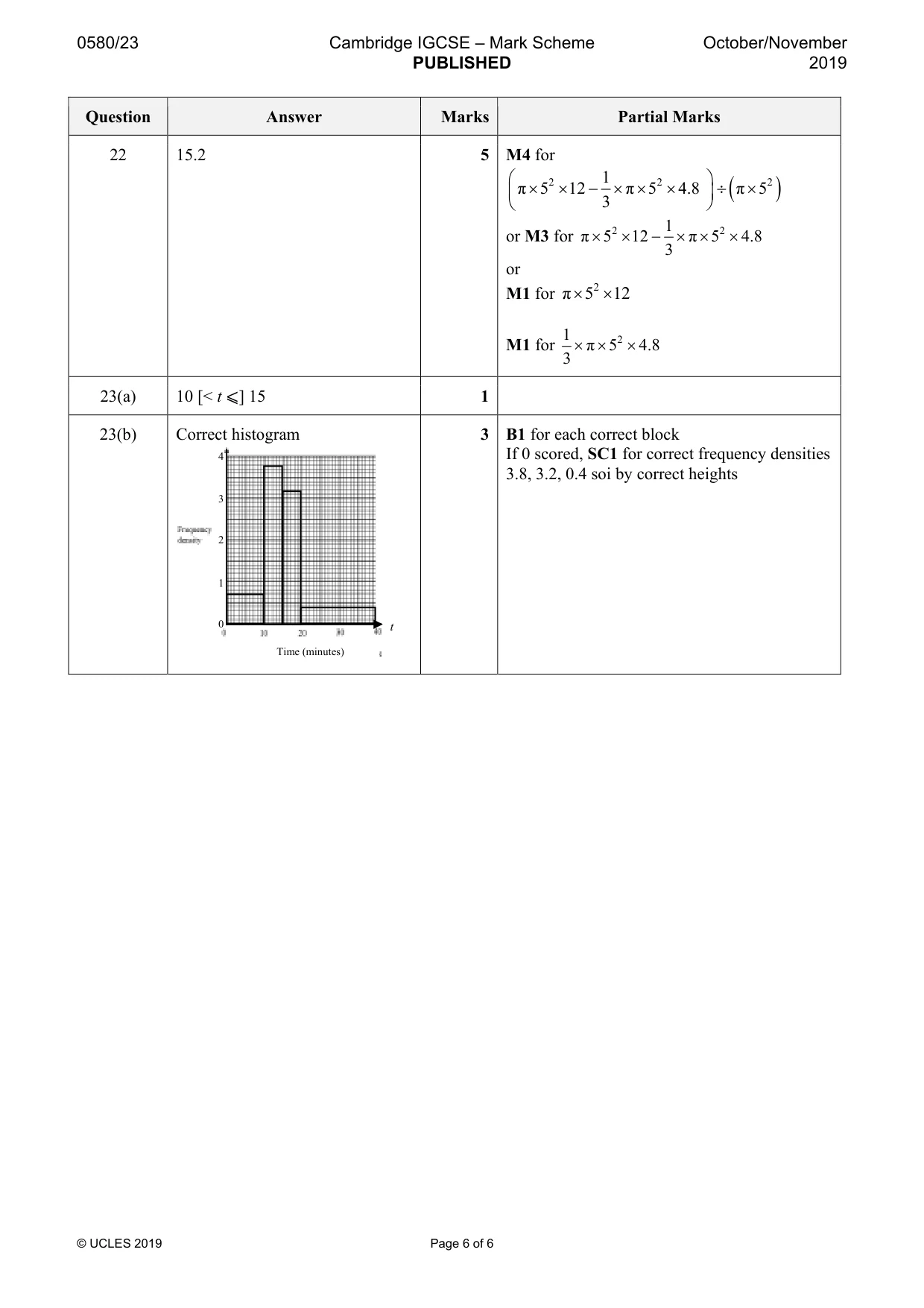 Mark scheme, page 6 of 6