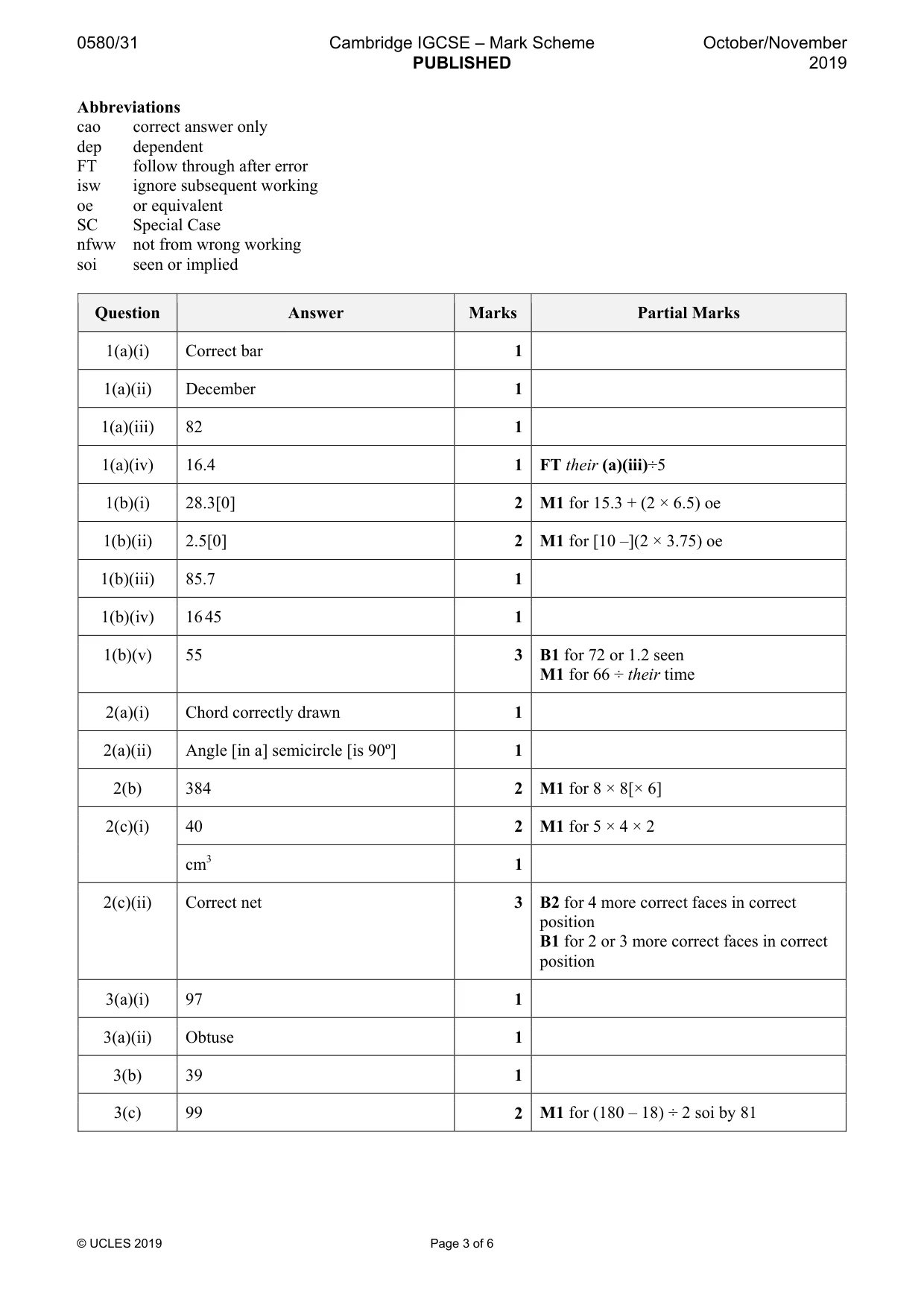 Mark scheme, page 3 of 6