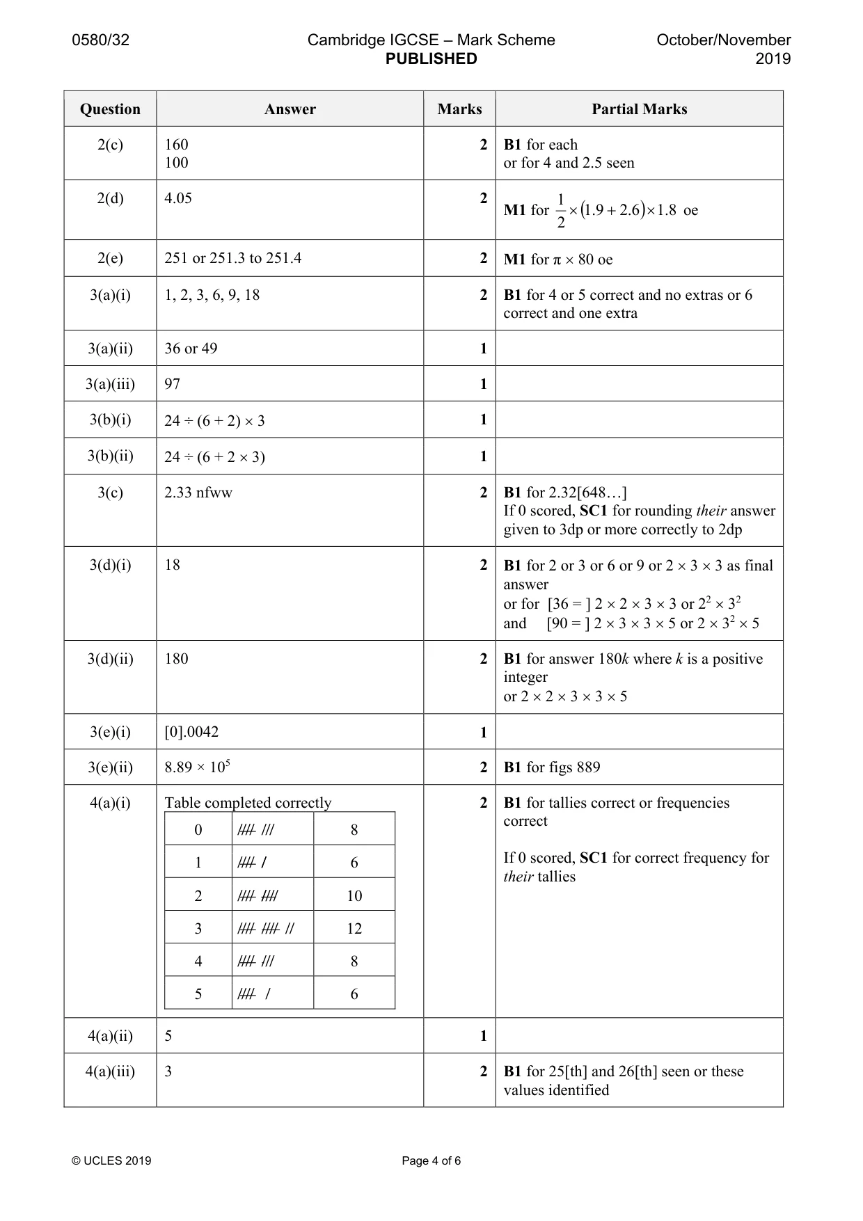 Mark scheme, page 4 of 6