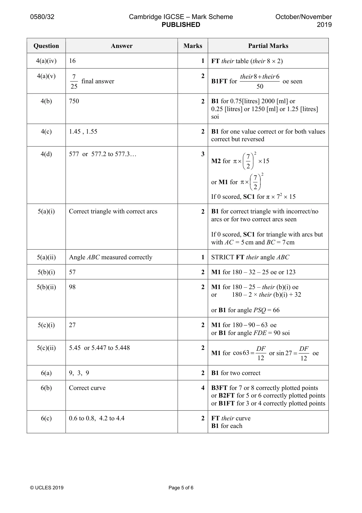 Mark scheme, page 5 of 6