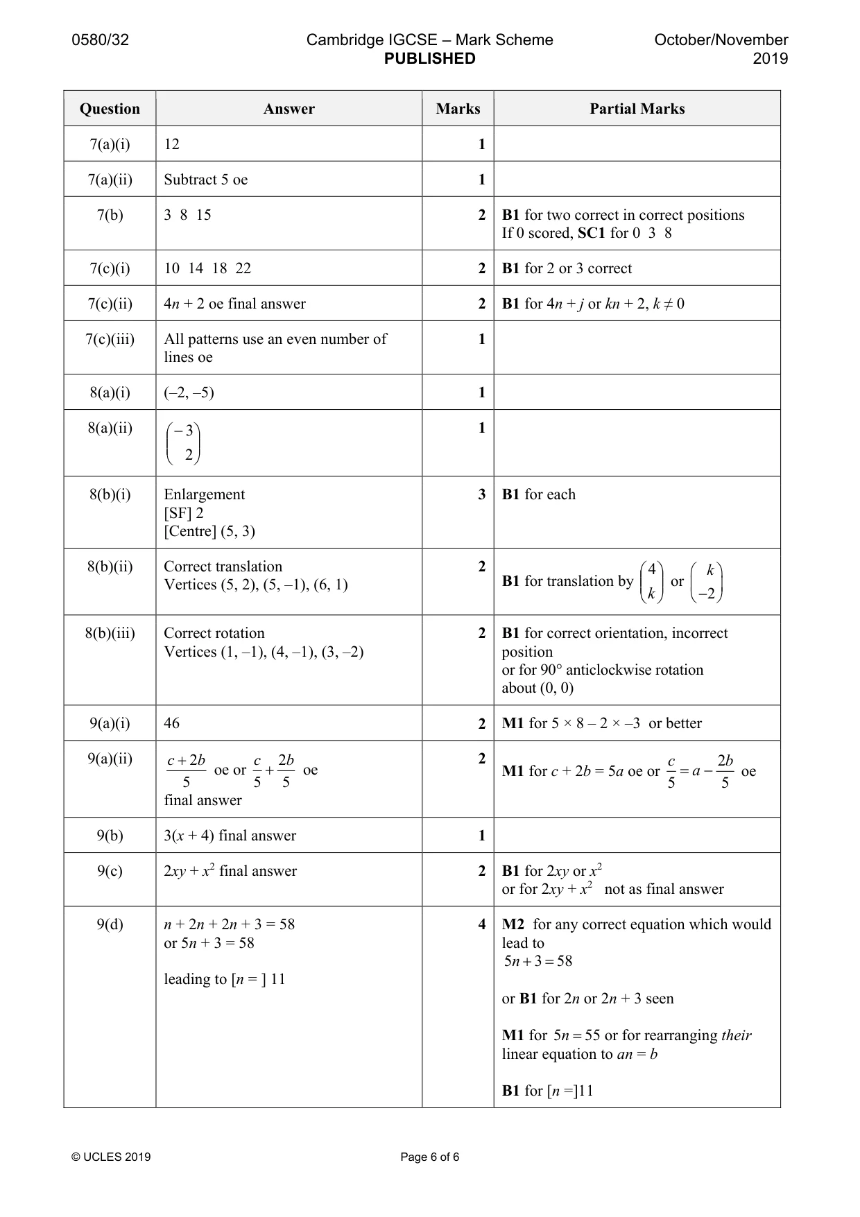Mark scheme, page 6 of 6