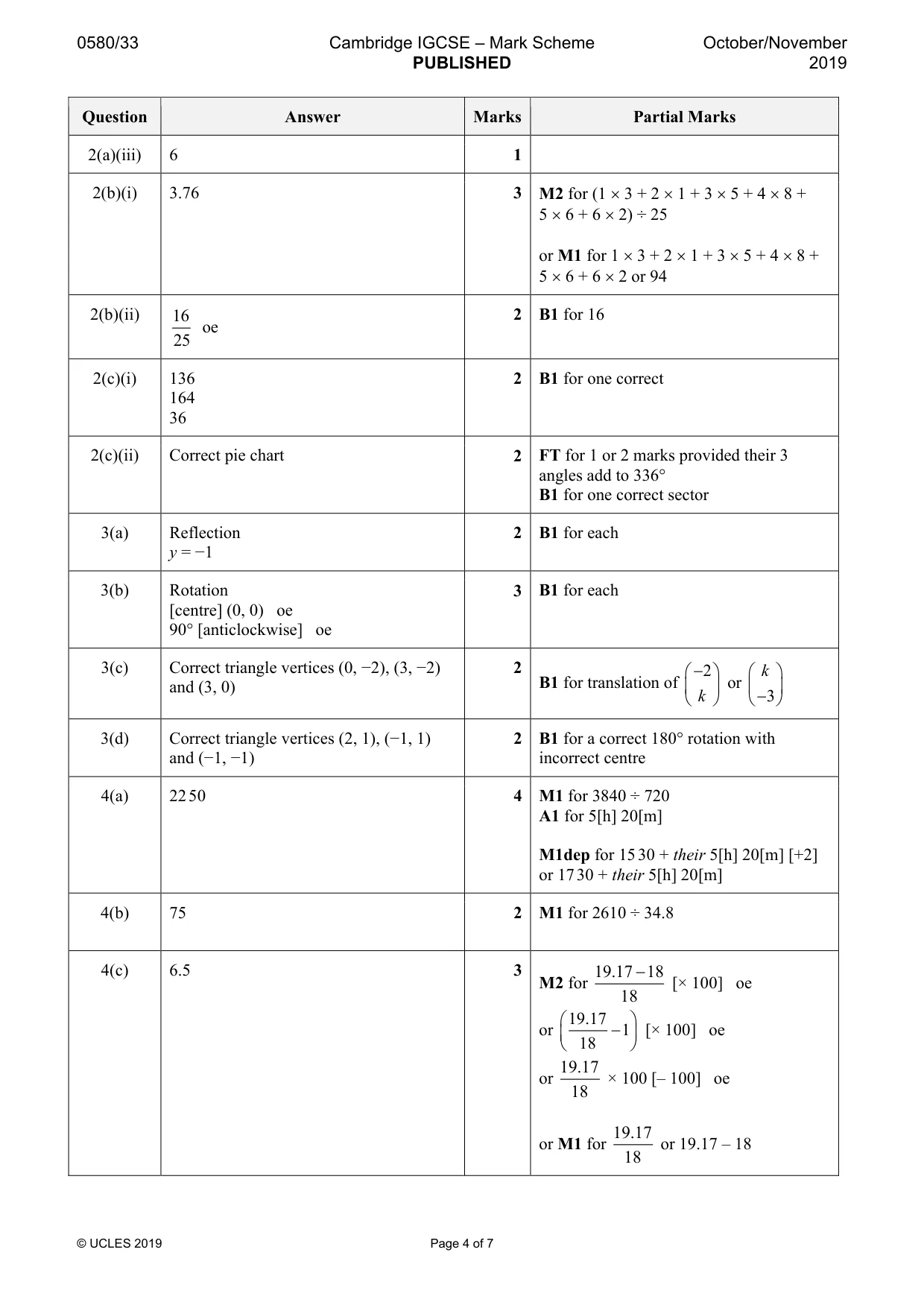 Mark scheme, page 4 of 7