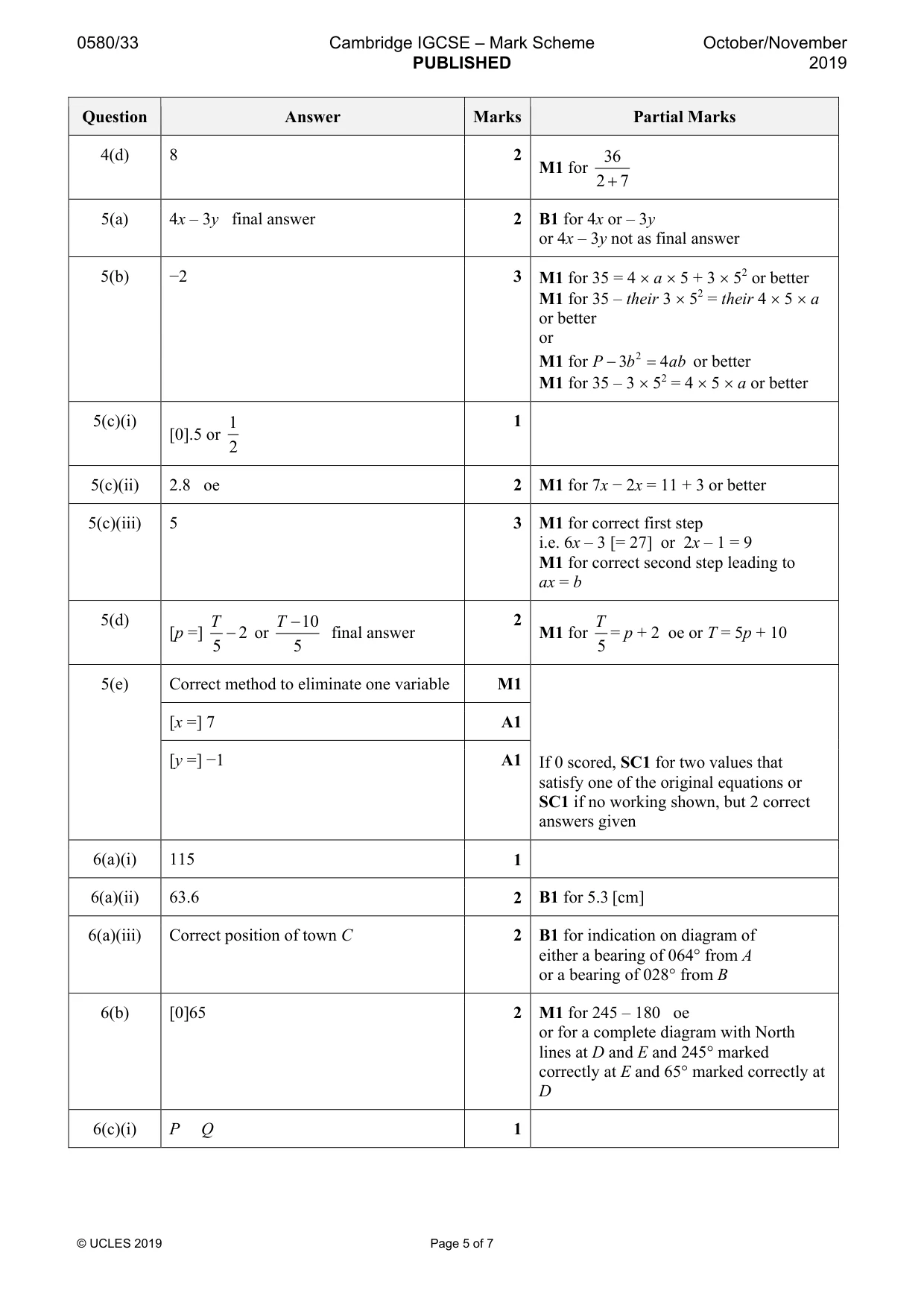 Mark scheme, page 5 of 7