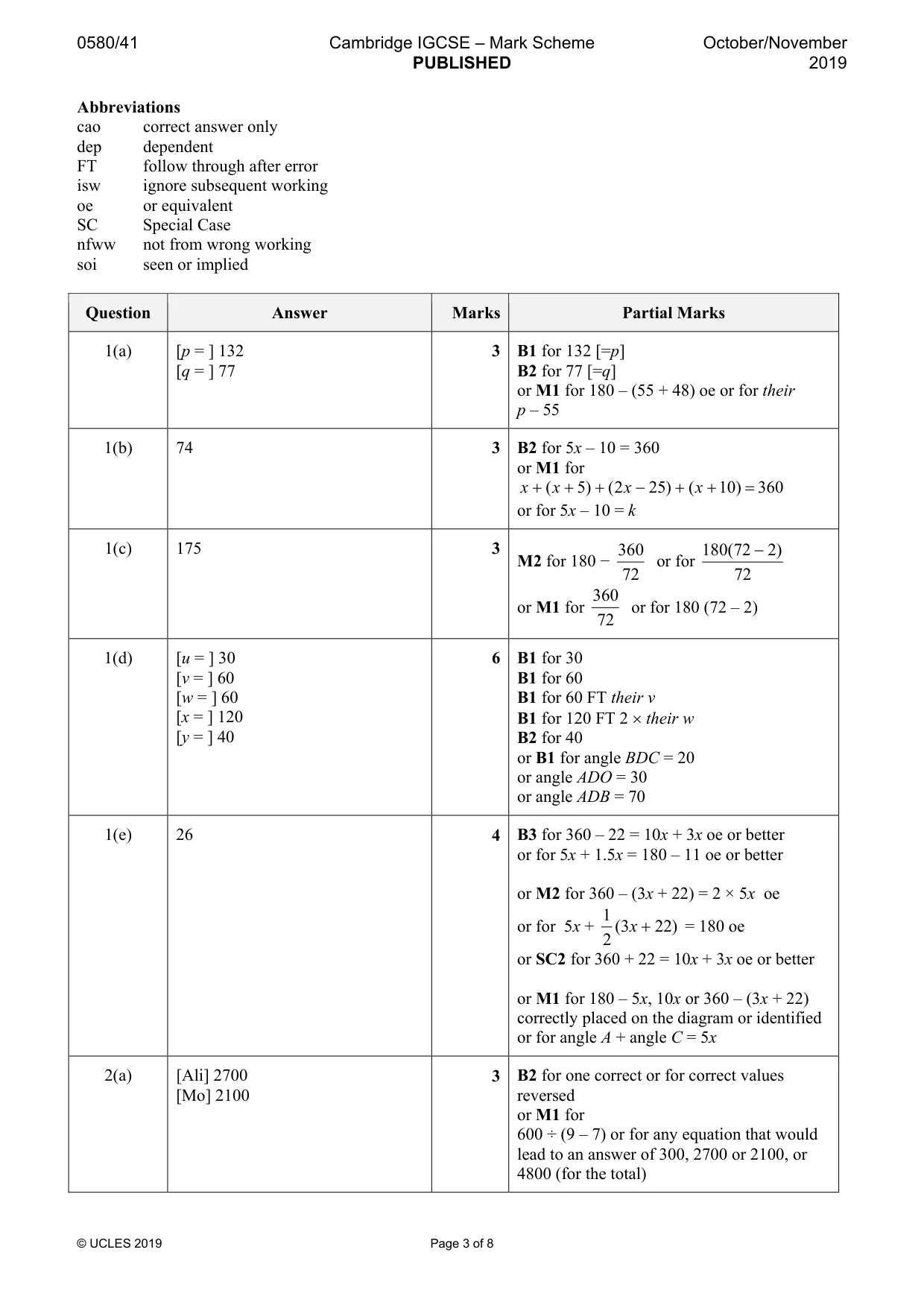 Mark scheme, page 3 of 8