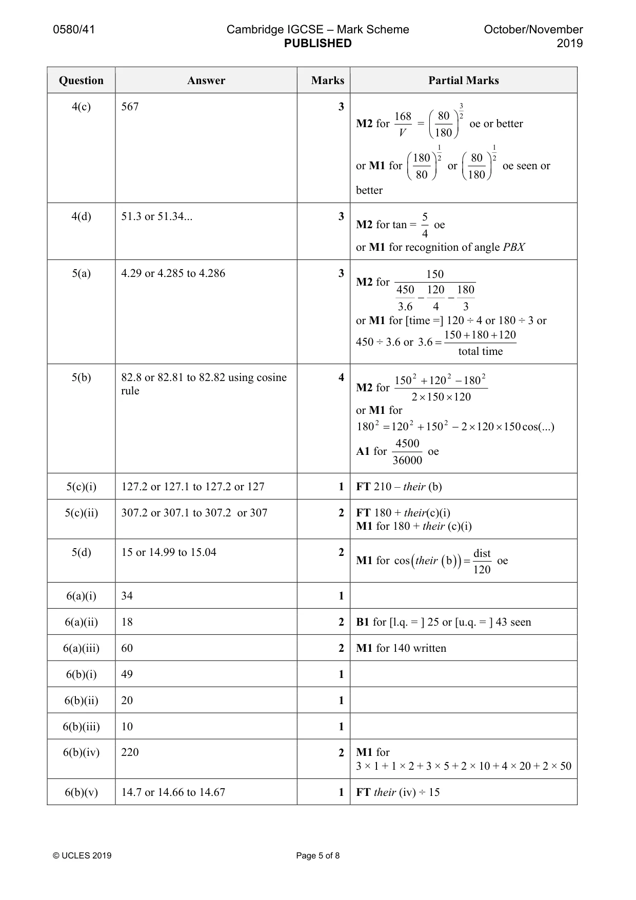 Mark scheme, page 5 of 8