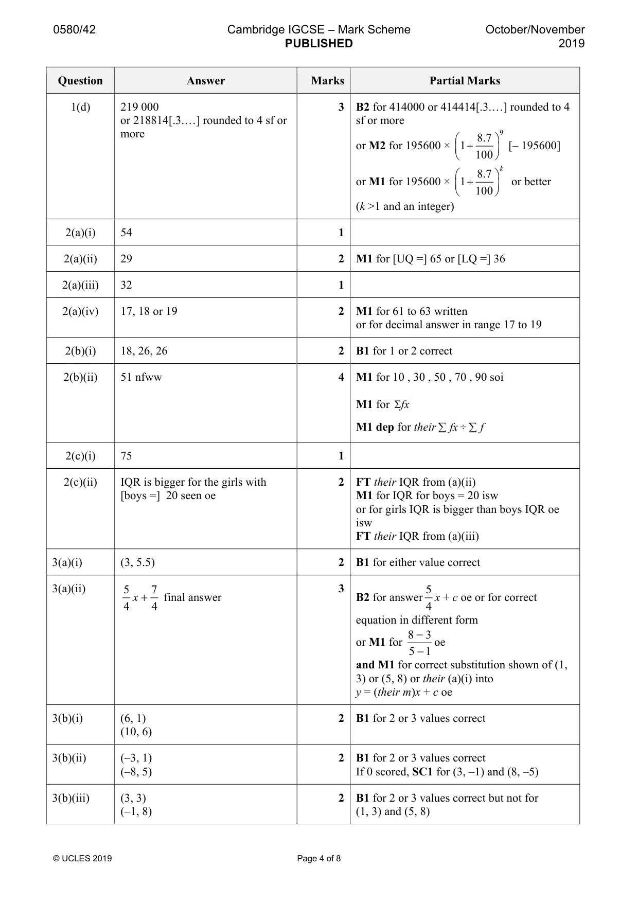 Mark scheme, page 4 of 8