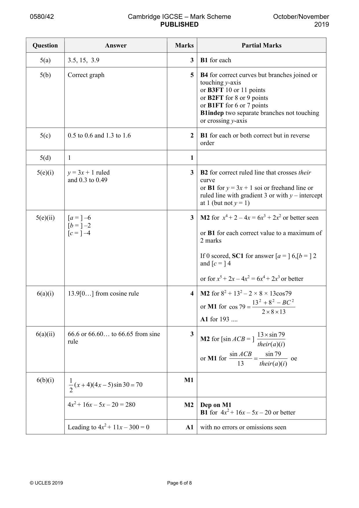 Mark scheme, page 6 of 8