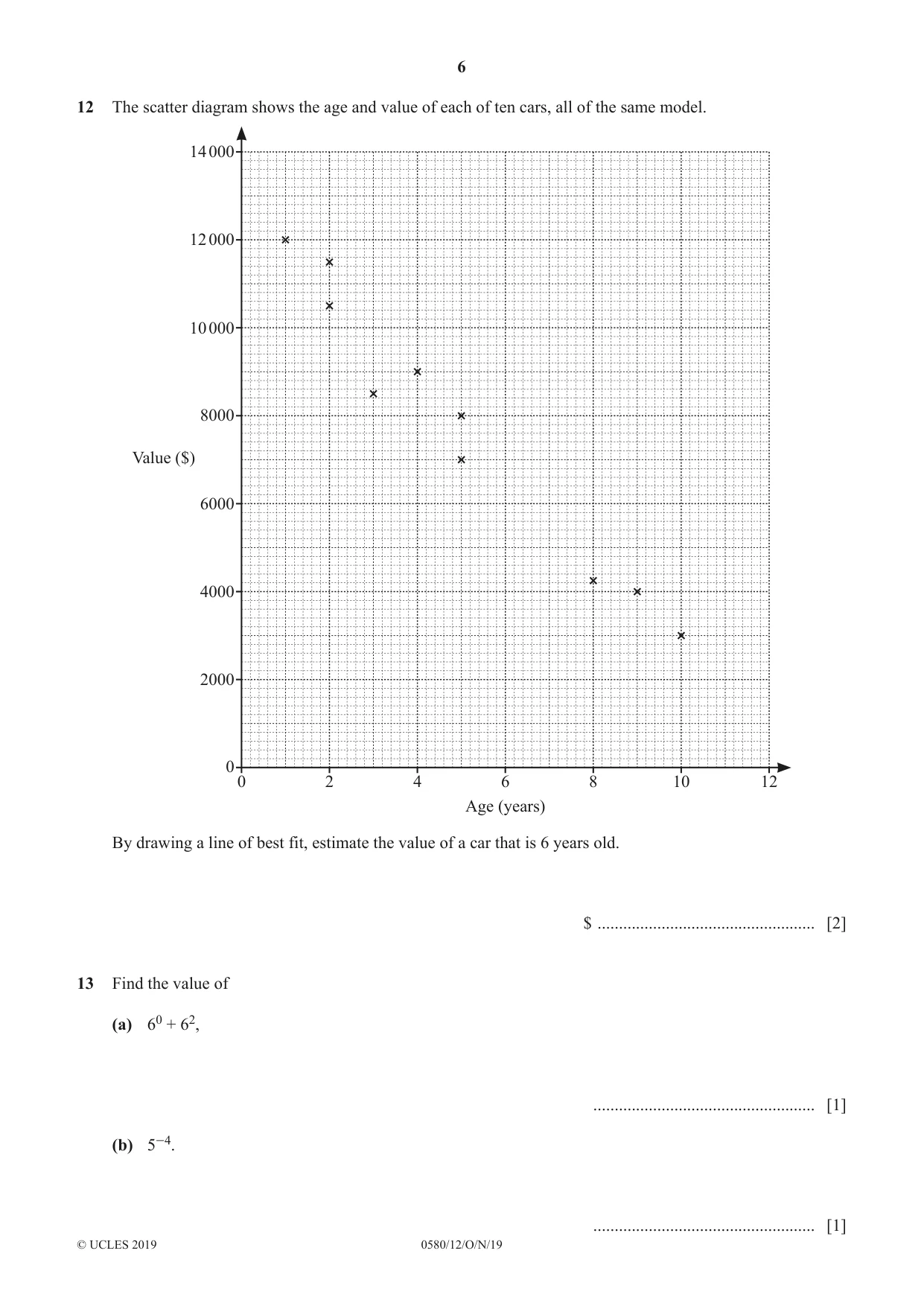 Cambridge IGCSE Mathematics 0580 2019 Oct/Nov Paper 1 · Variant 2 question paper, page 6 of 12