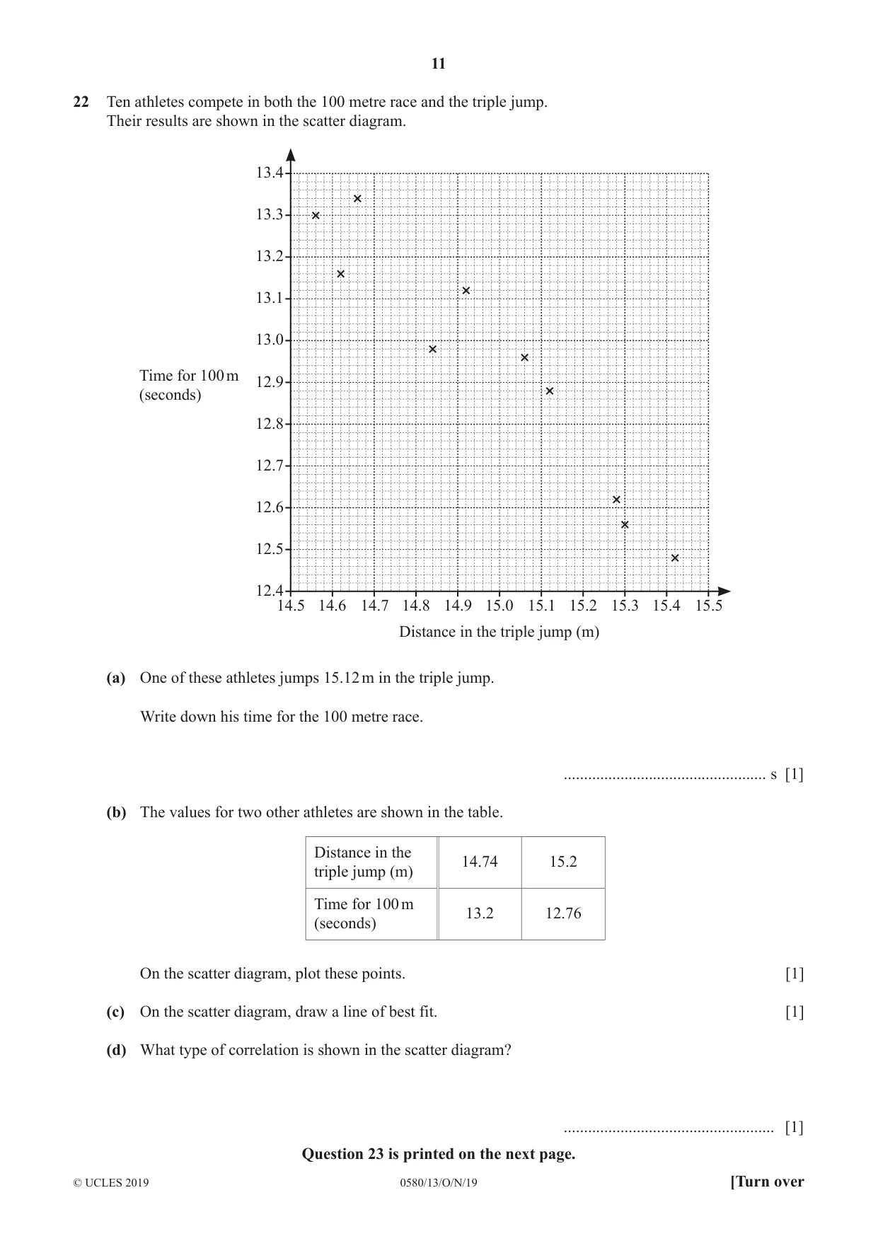 Cambridge IGCSE Mathematics 0580 2019 Oct/Nov Paper 1 · Variant 3 question paper, page 11 of 12