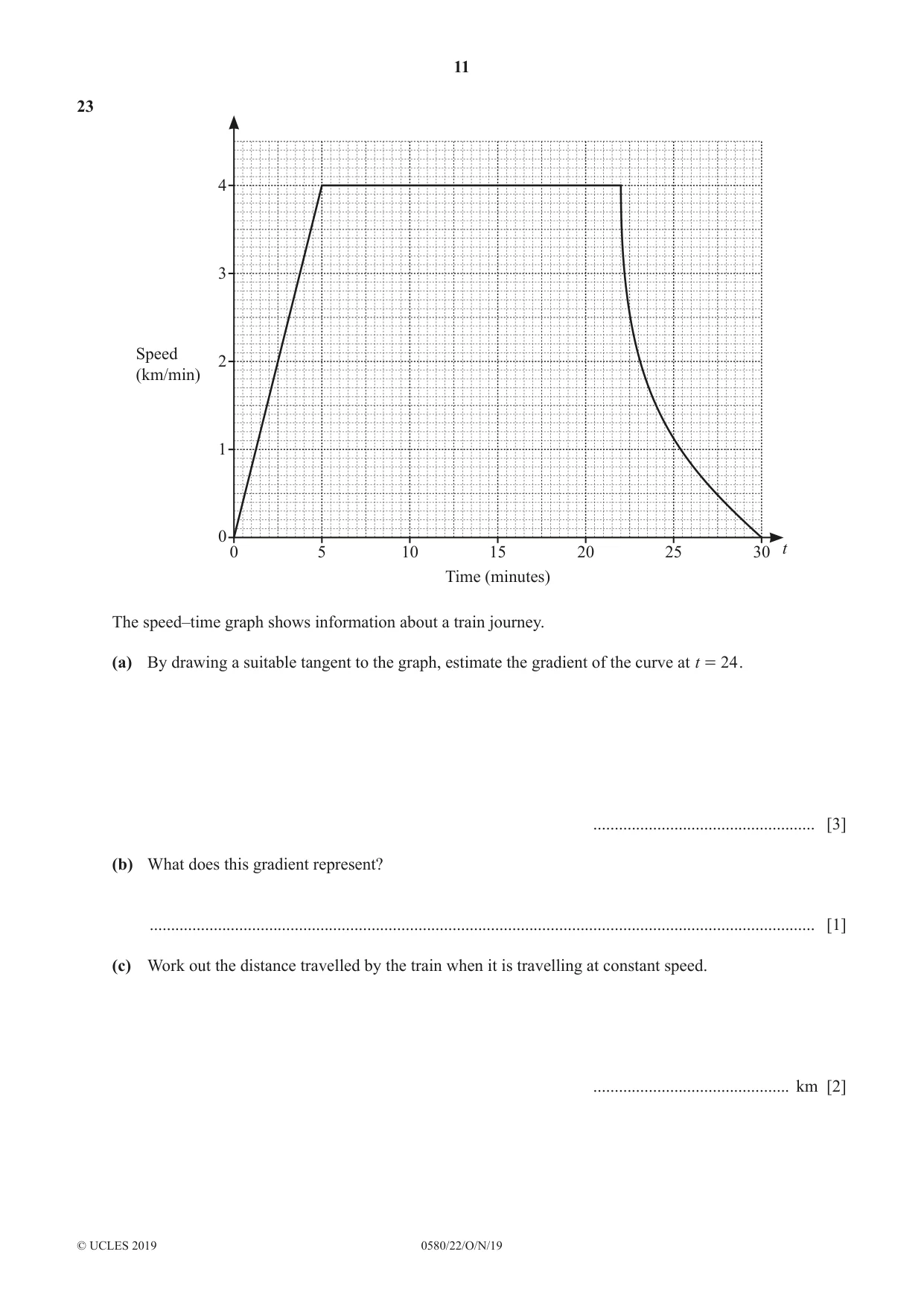 Cambridge IGCSE Mathematics 0580 2019 Oct/Nov Paper 2 · Variant 2 question paper, page 11 of 12