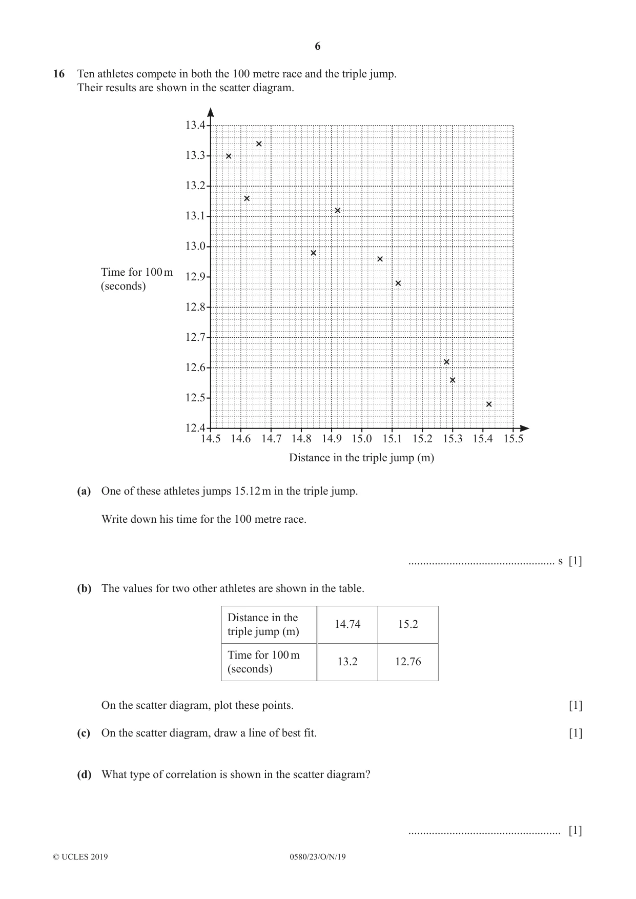 Cambridge IGCSE Mathematics 0580 2019 Oct/Nov Paper 2 · Variant 3 question paper, page 6 of 12