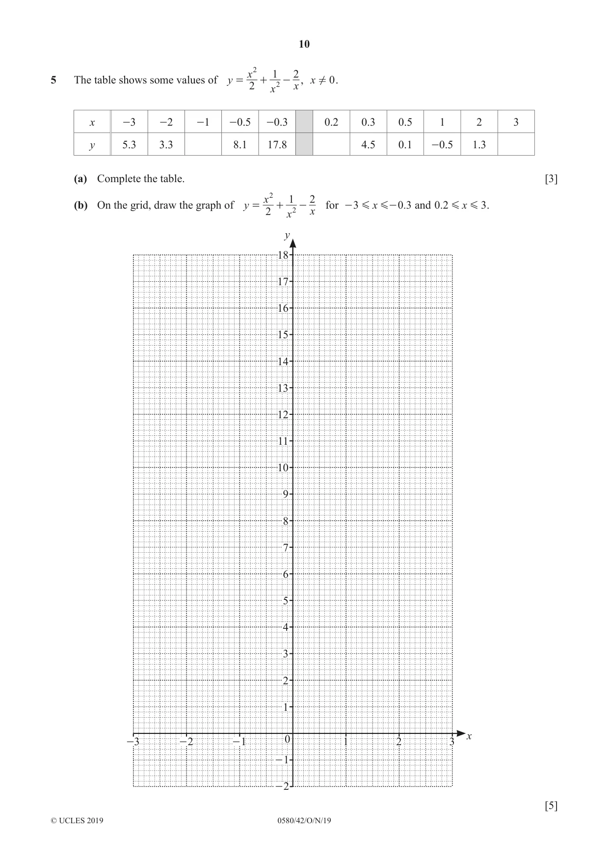 Cambridge IGCSE Mathematics 0580 2019 Oct/Nov Paper 4 · Variant 2 question paper, page 10 of 20