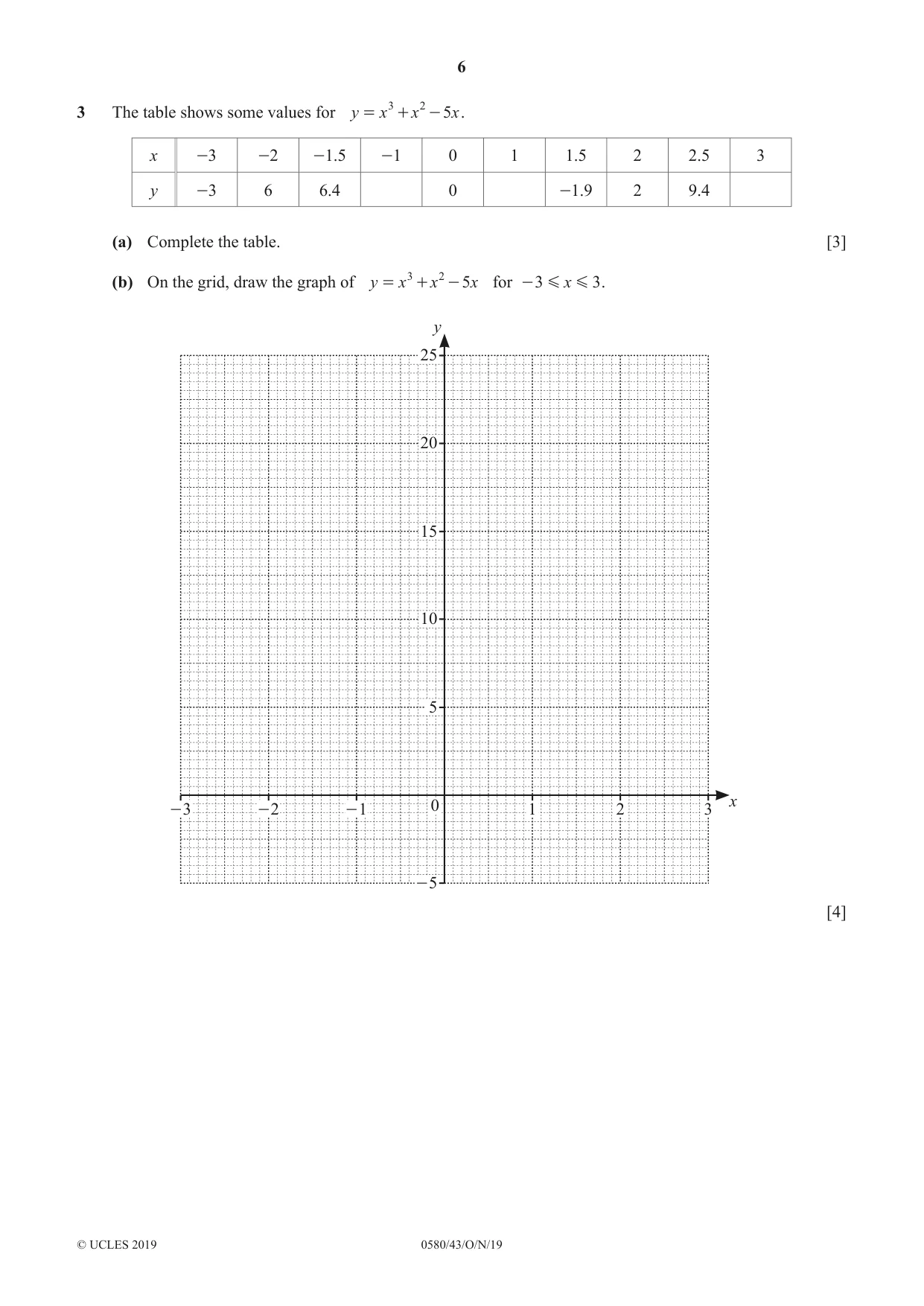 Cambridge IGCSE Mathematics 0580 2019 Oct/Nov Paper 4 · Variant 3 question paper, page 6 of 20
