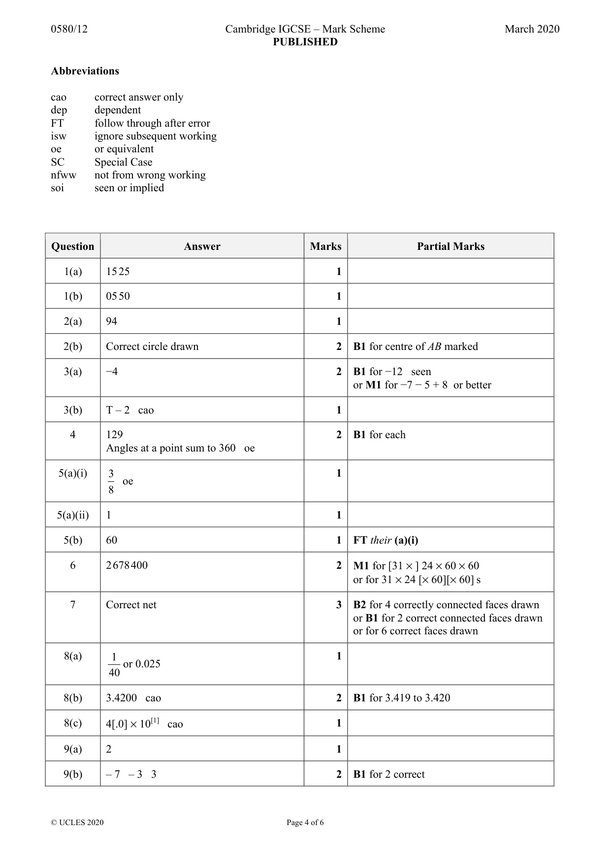 Mark scheme, page 4 of 6