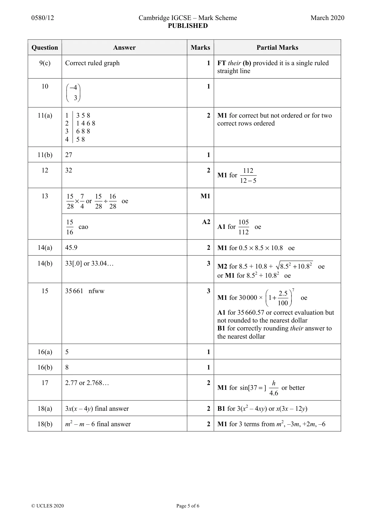 Mark scheme, page 5 of 6