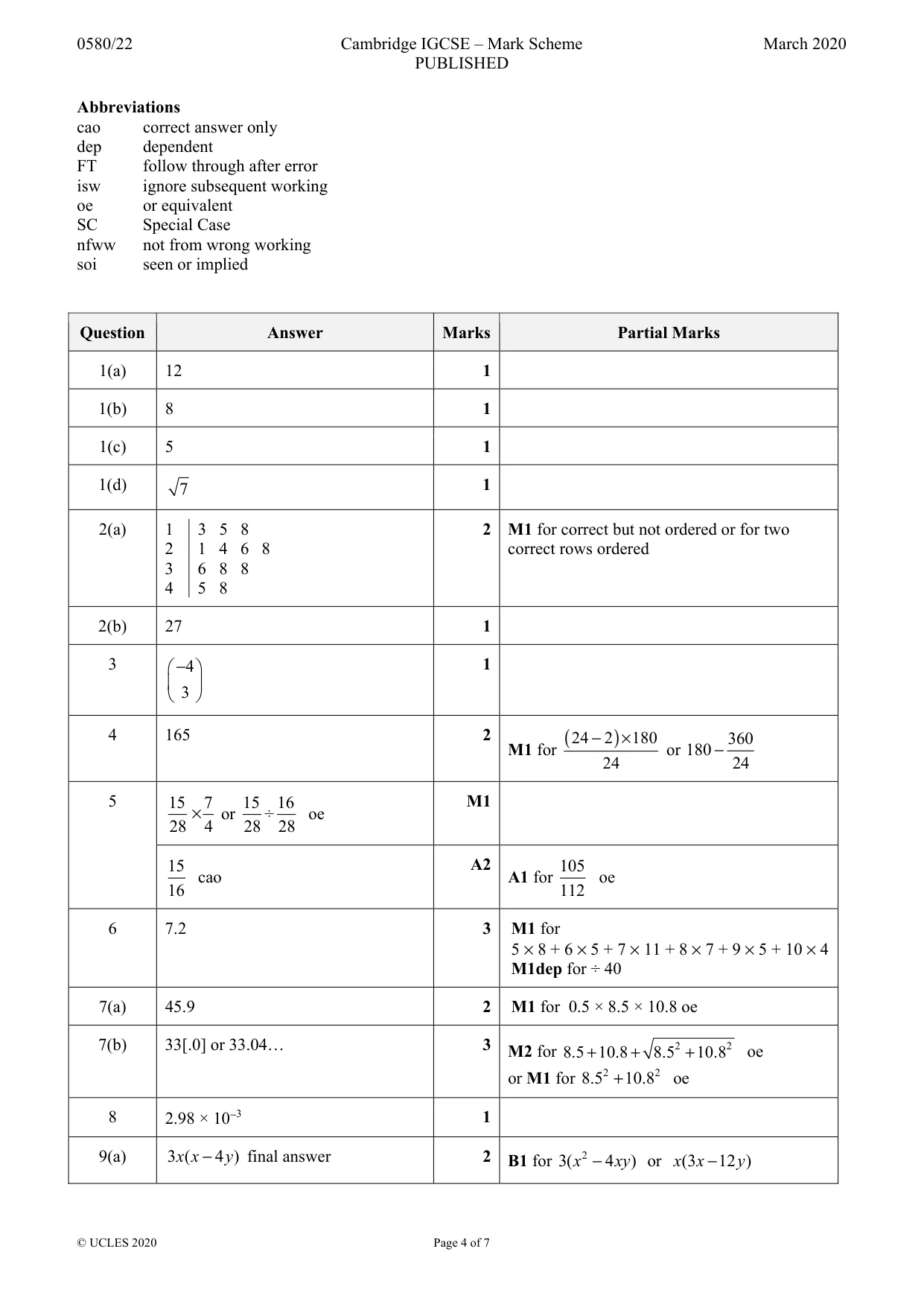 Mark scheme, page 4 of 7